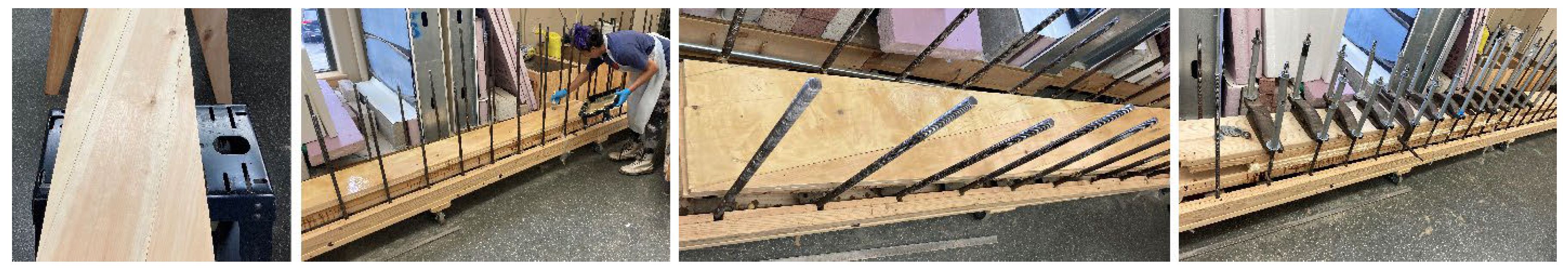 Preprints 98377 g004