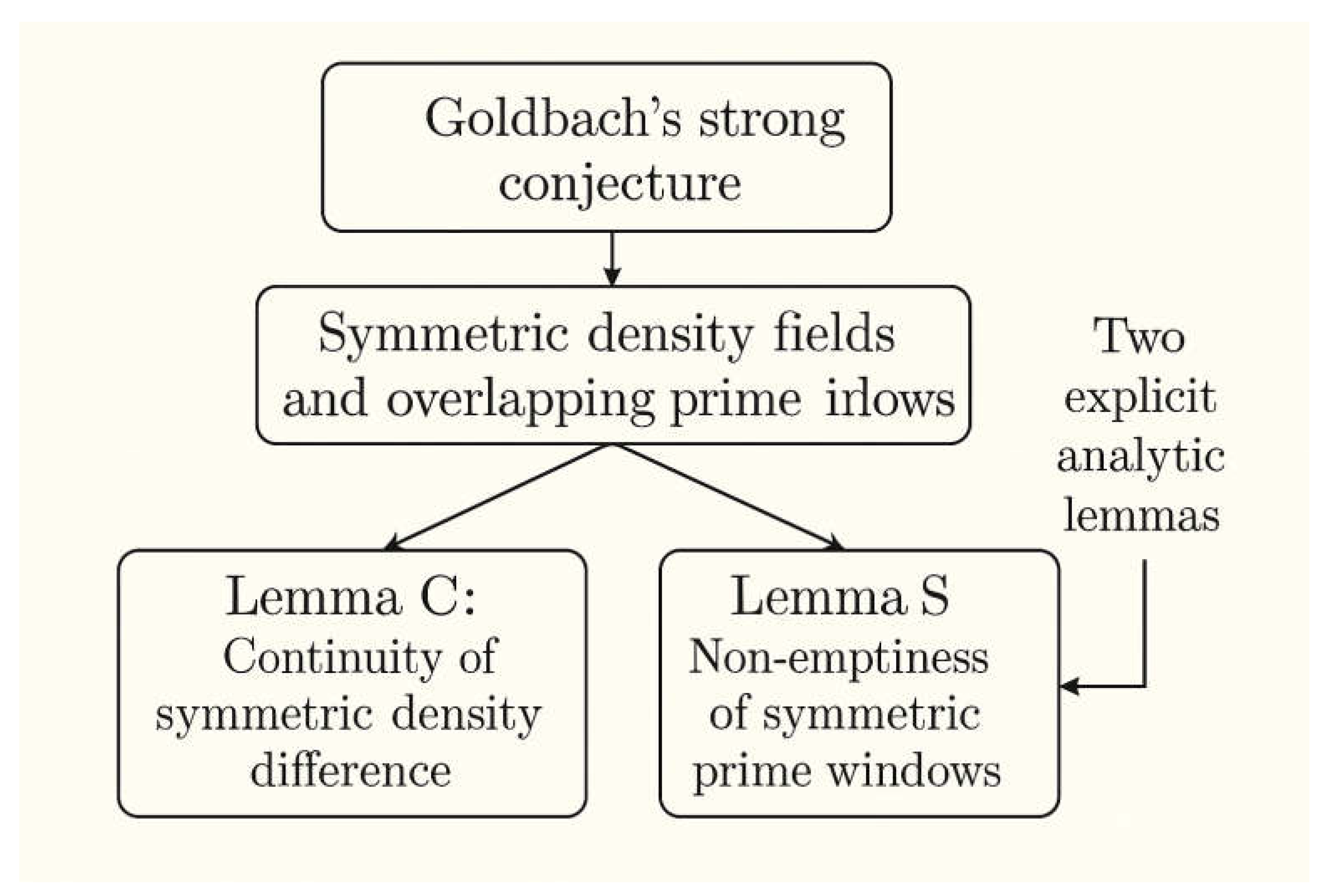 Preprints 187852 g0a2