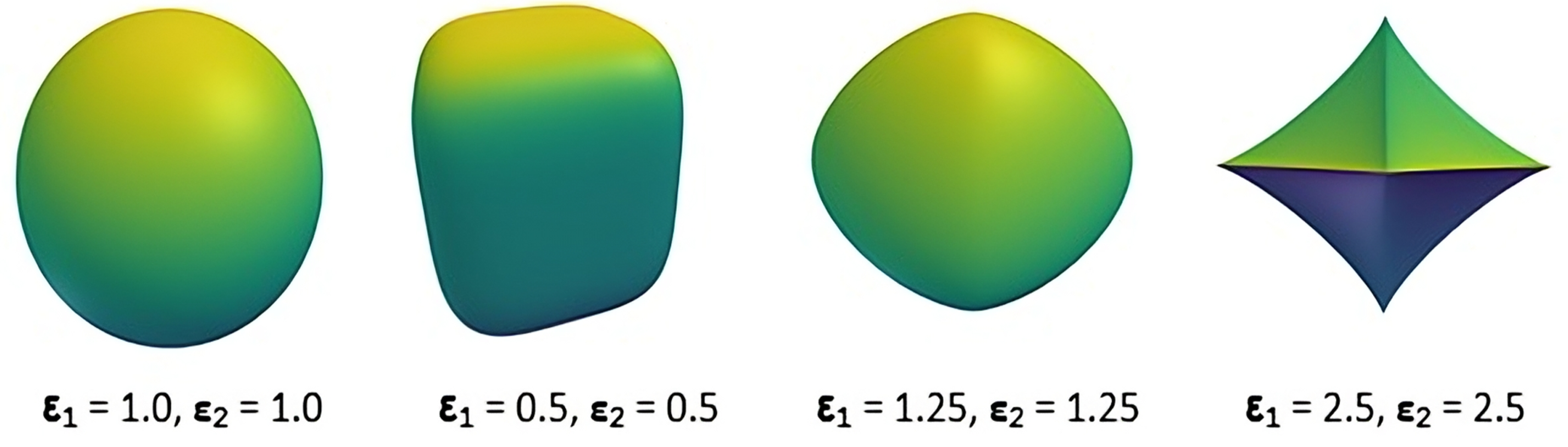 Preprints 181763 g002