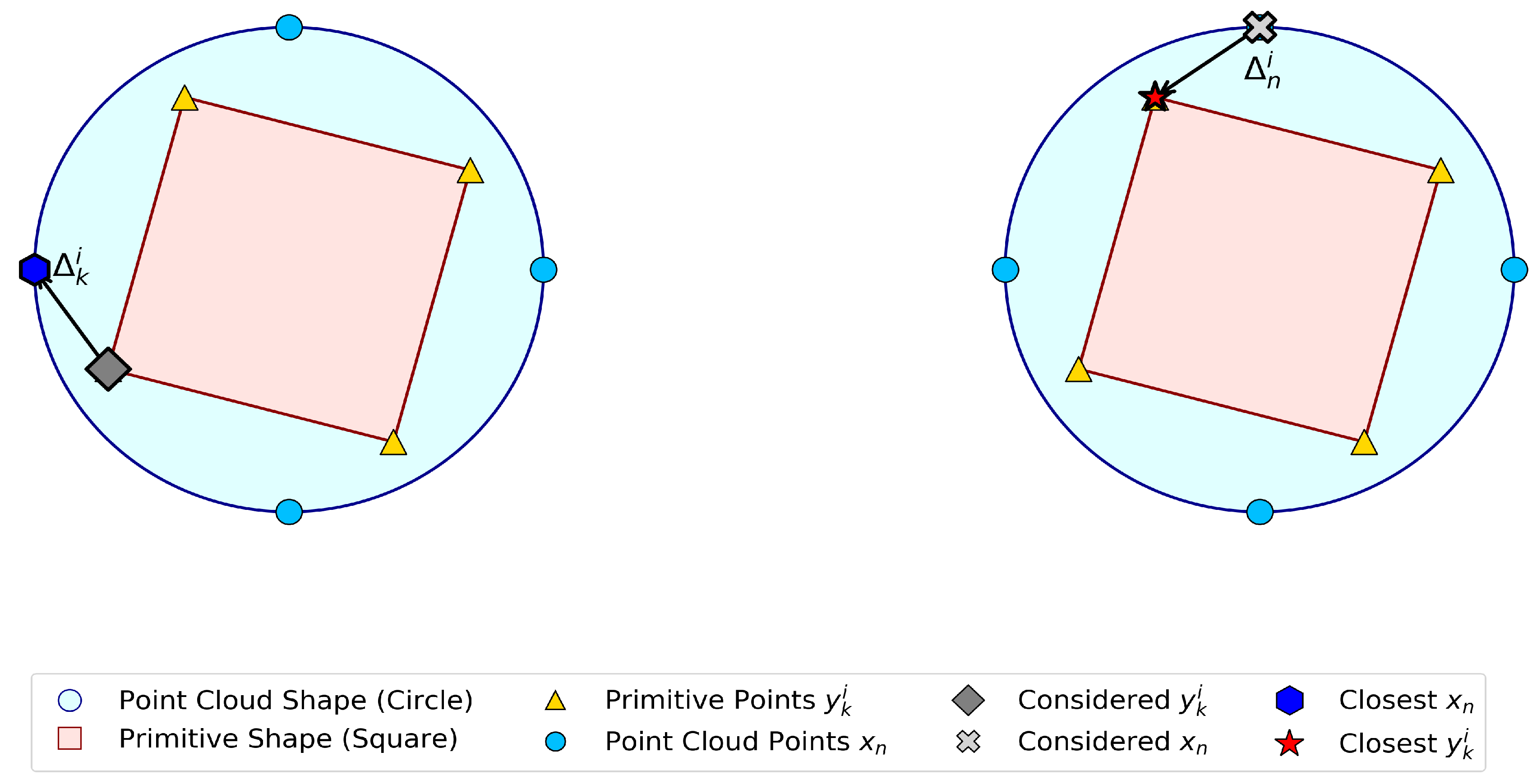 Preprints 181763 g003