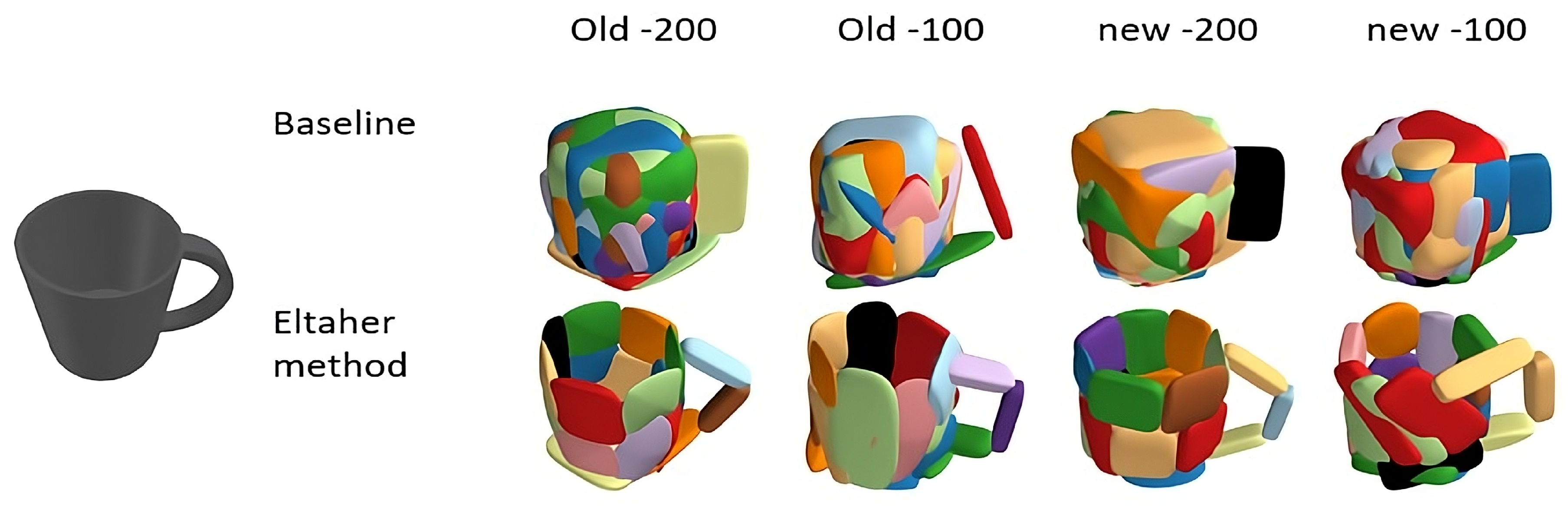 Preprints 181763 g007