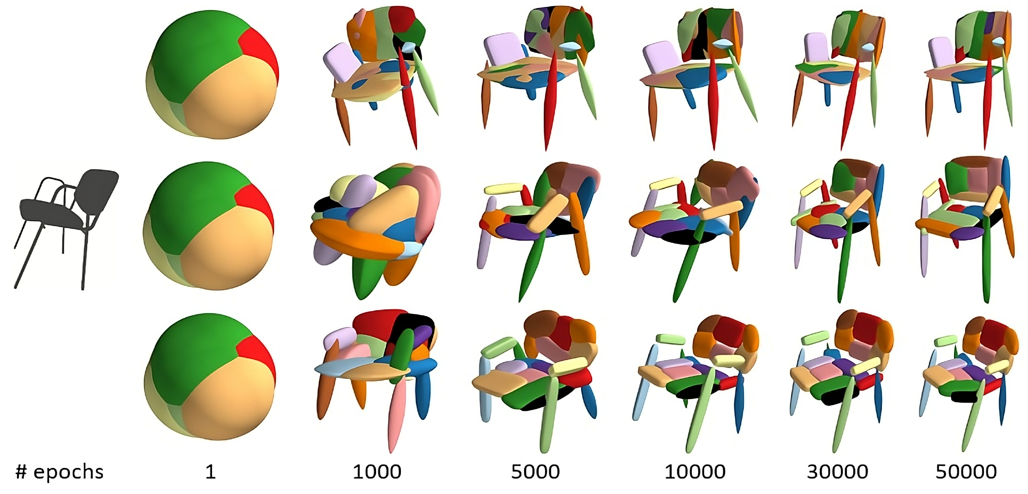 Preprints 181763 g008