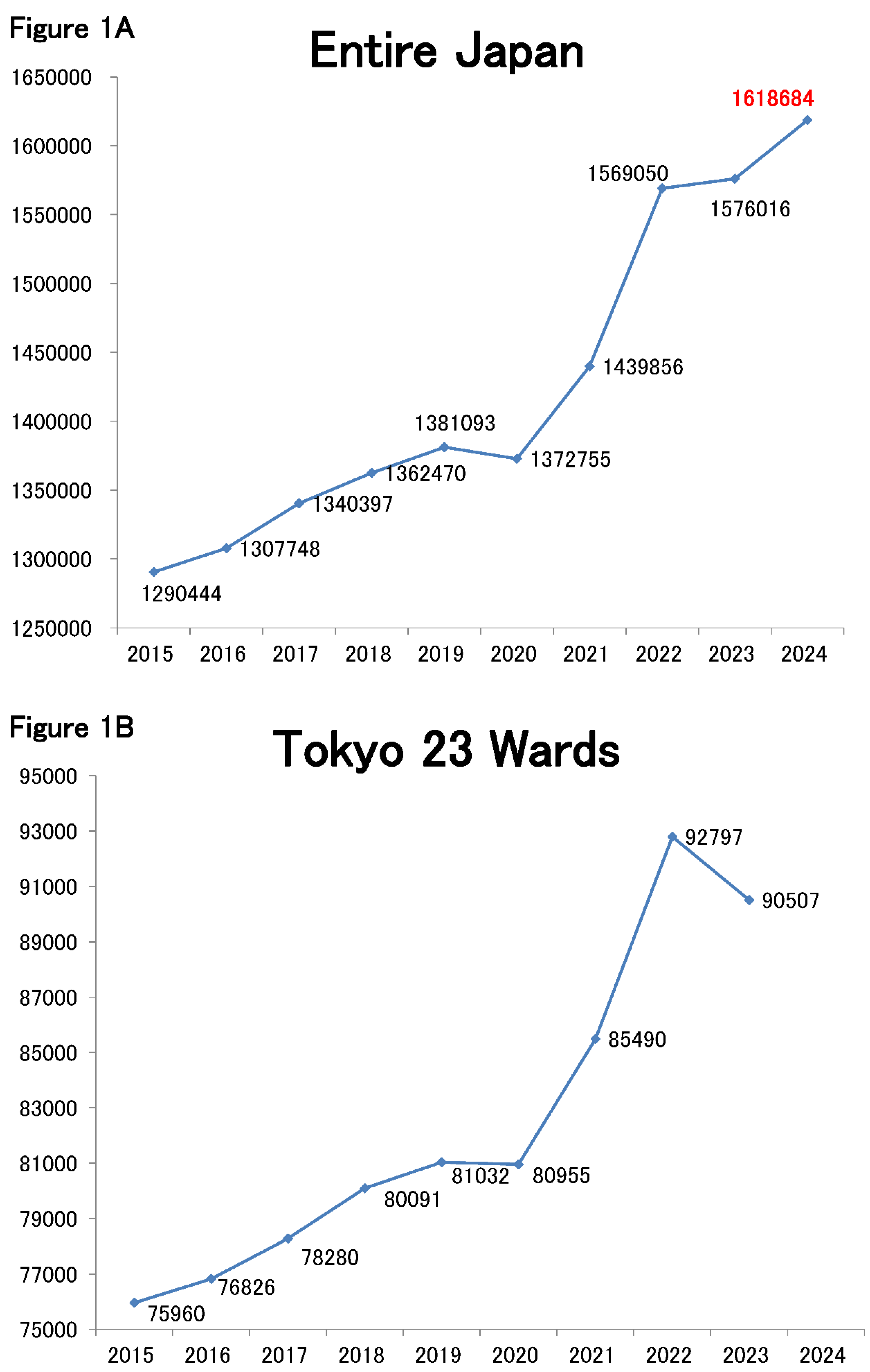 Preprints 151831 g001a