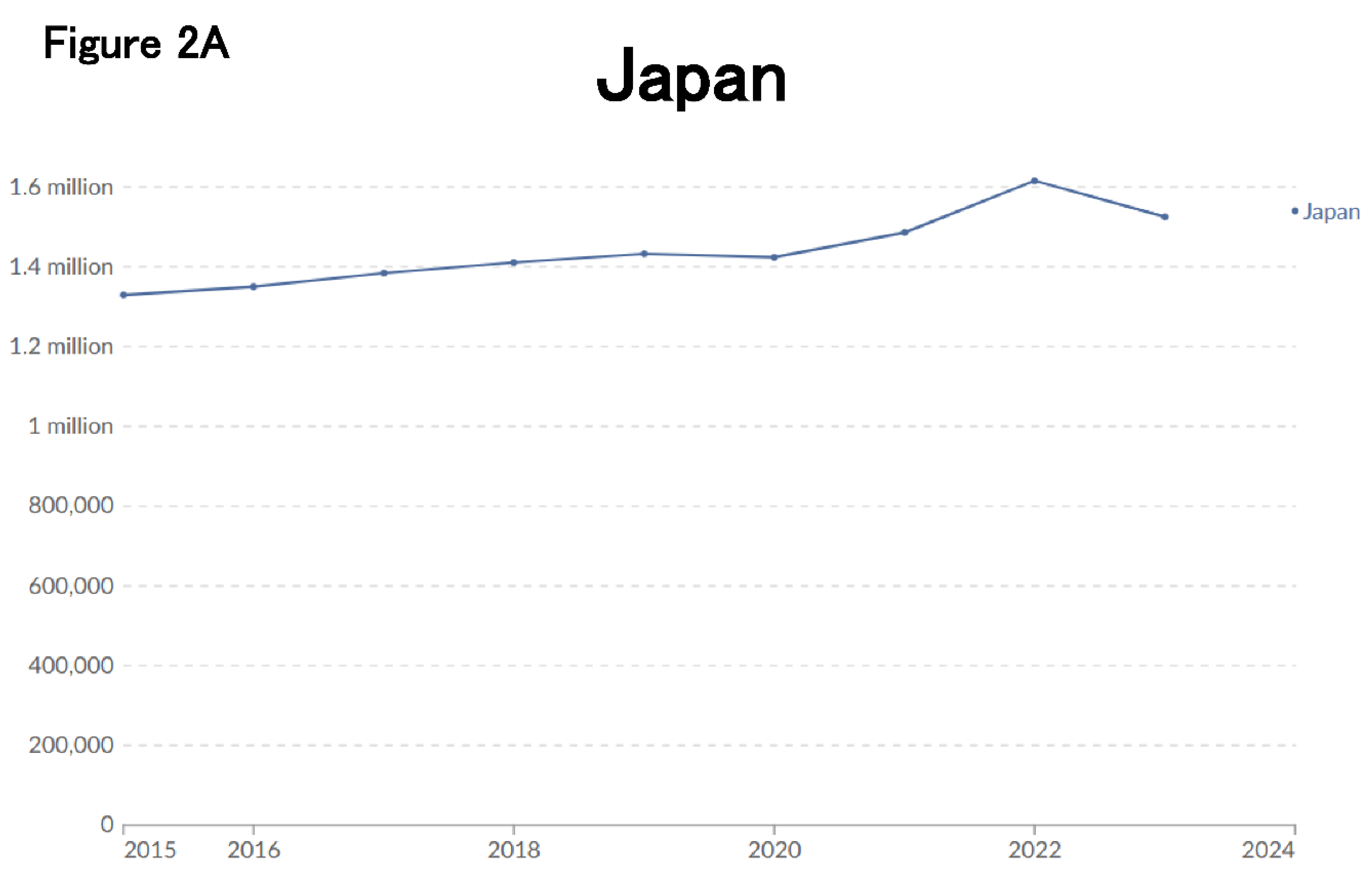 Preprints 151831 g002a