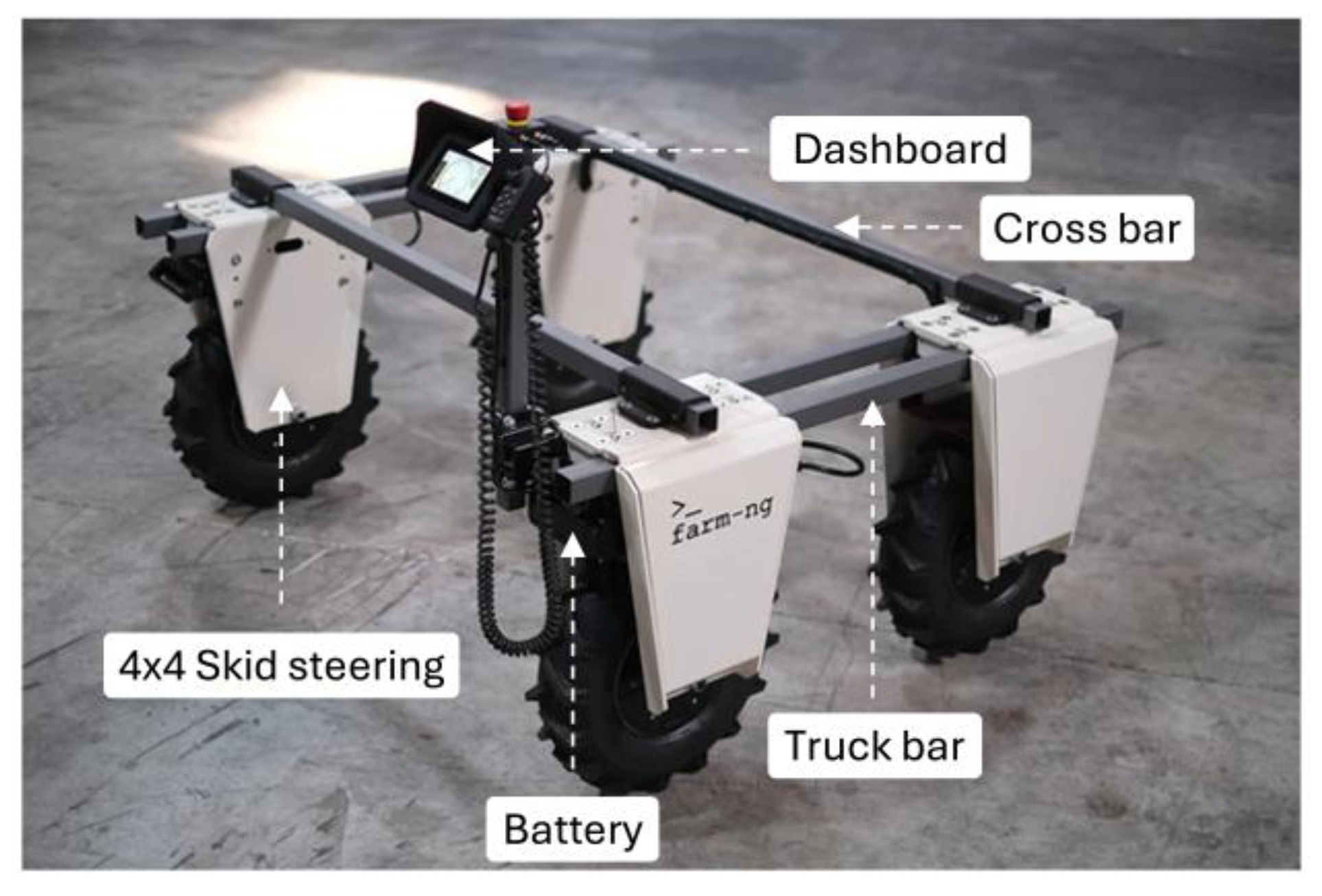 Preprints 162454 g001