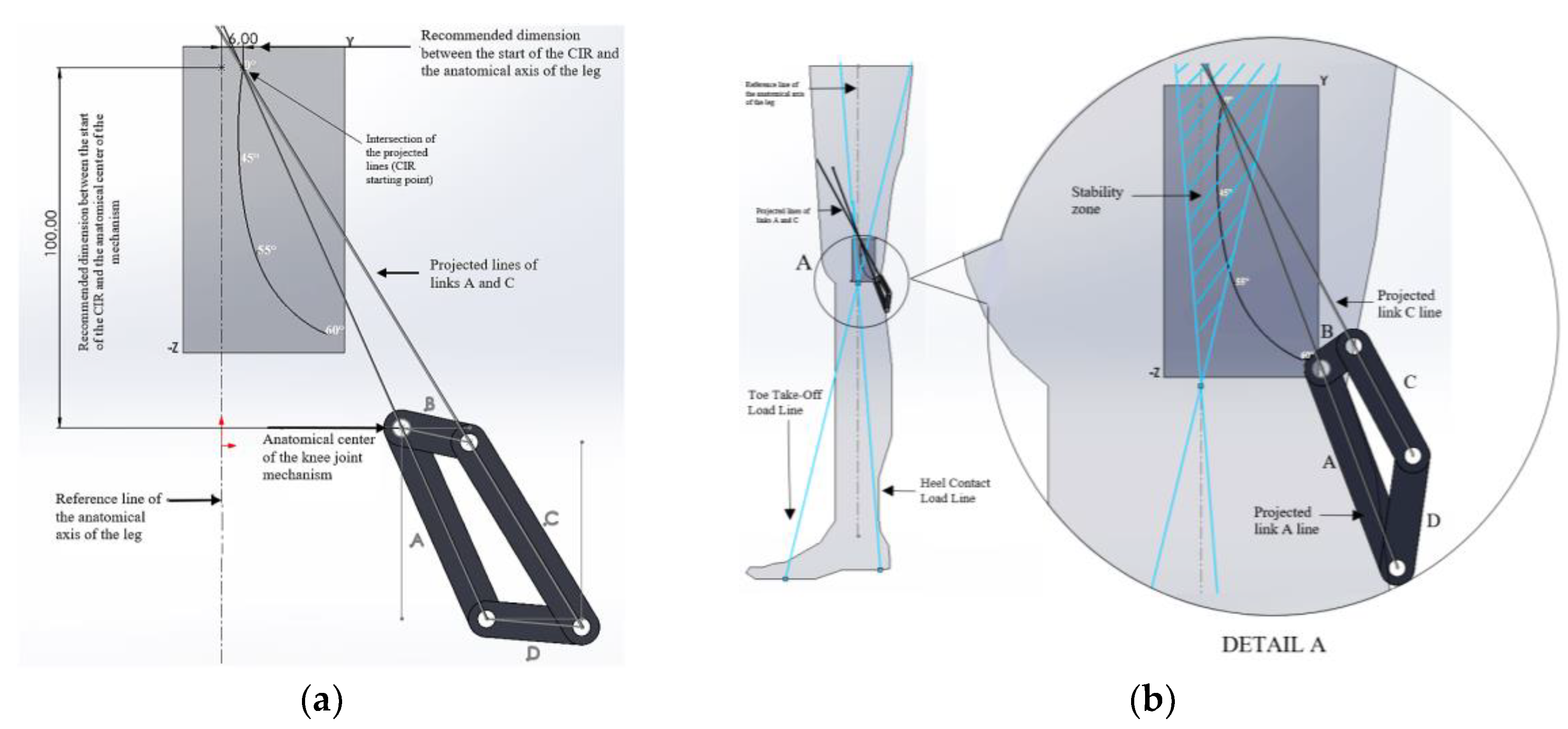 Preprints 169764 g003