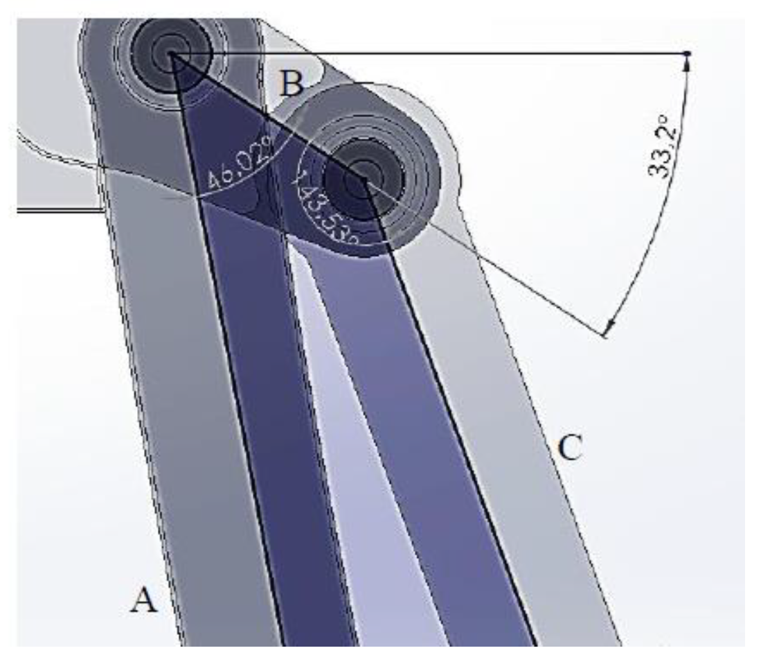 Preprints 169764 g004