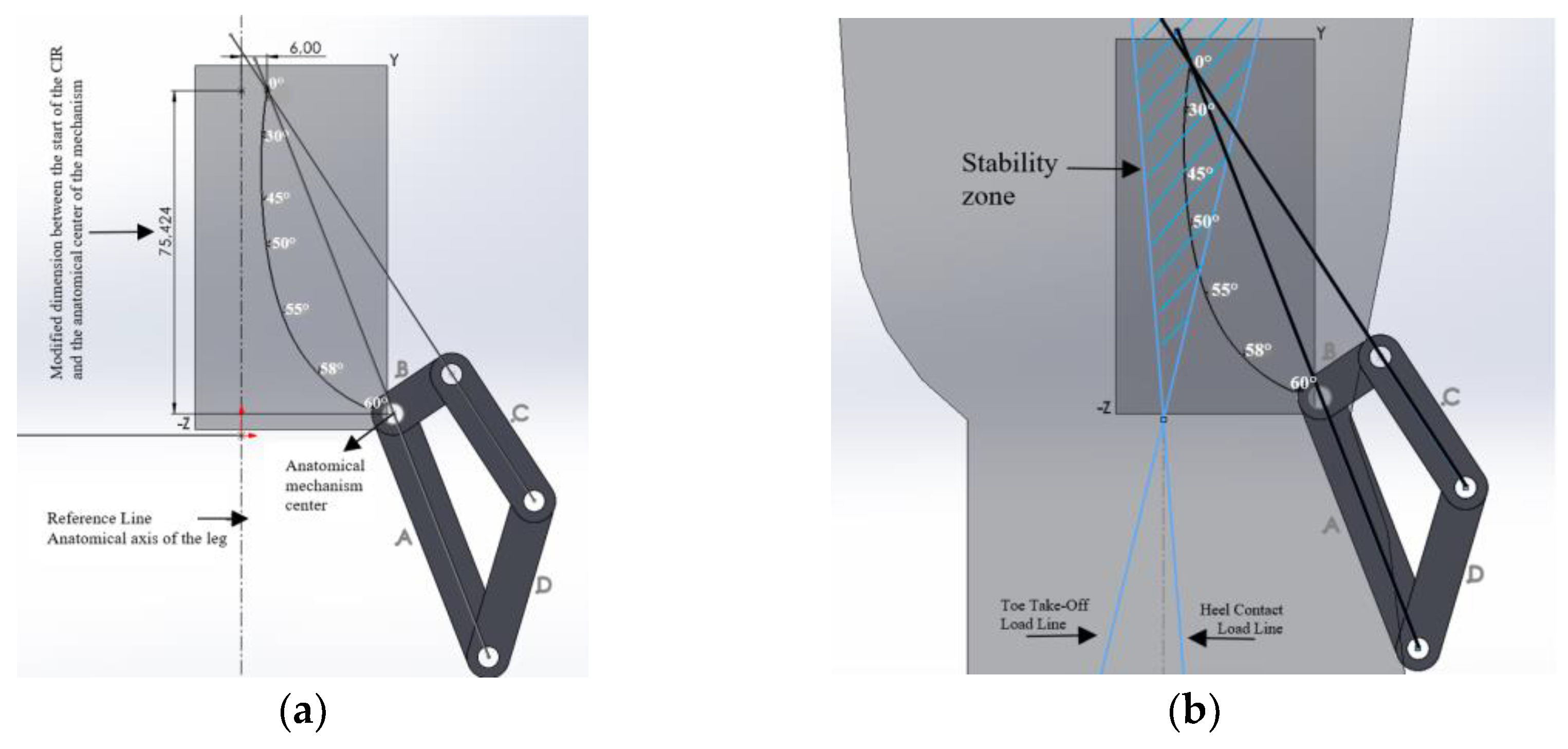Preprints 169764 g005