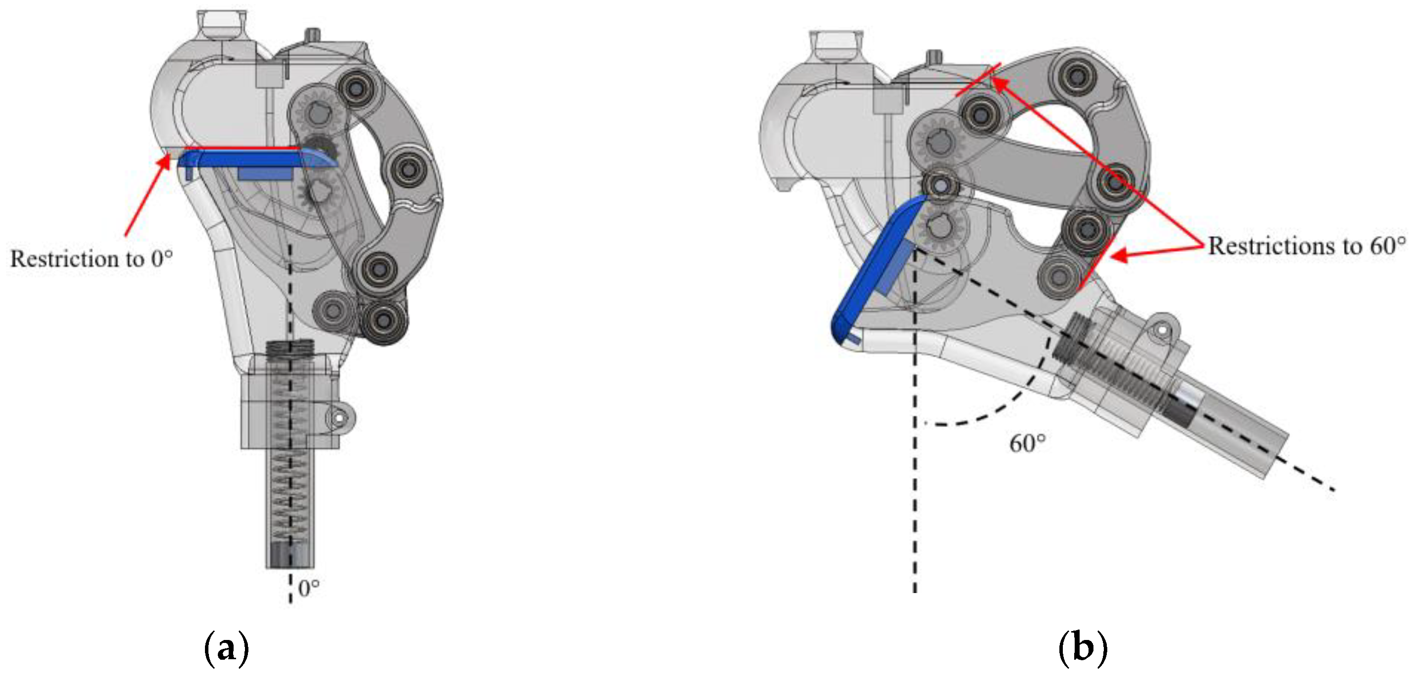 Preprints 169764 g008