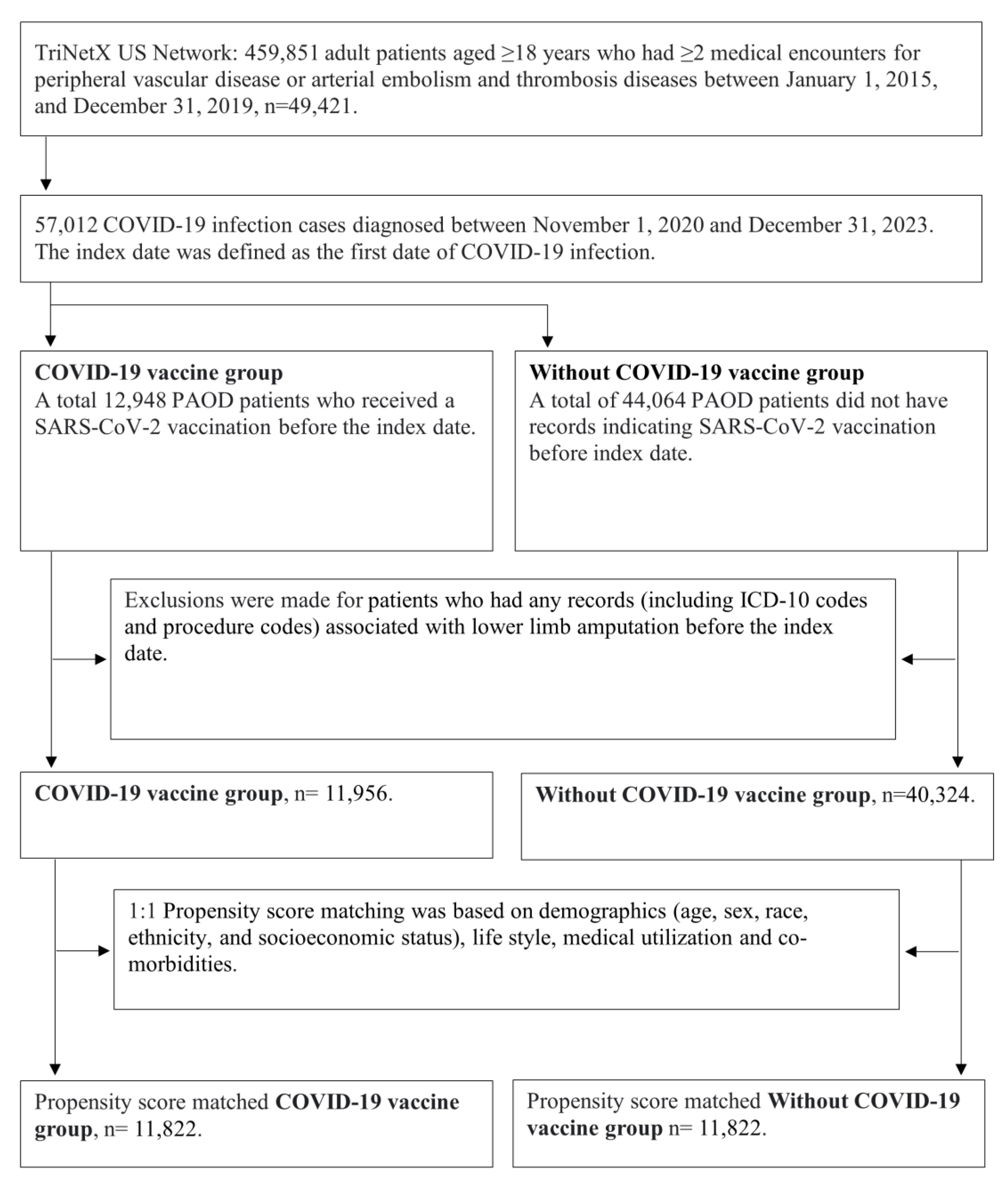 Preprints 170399 g001
