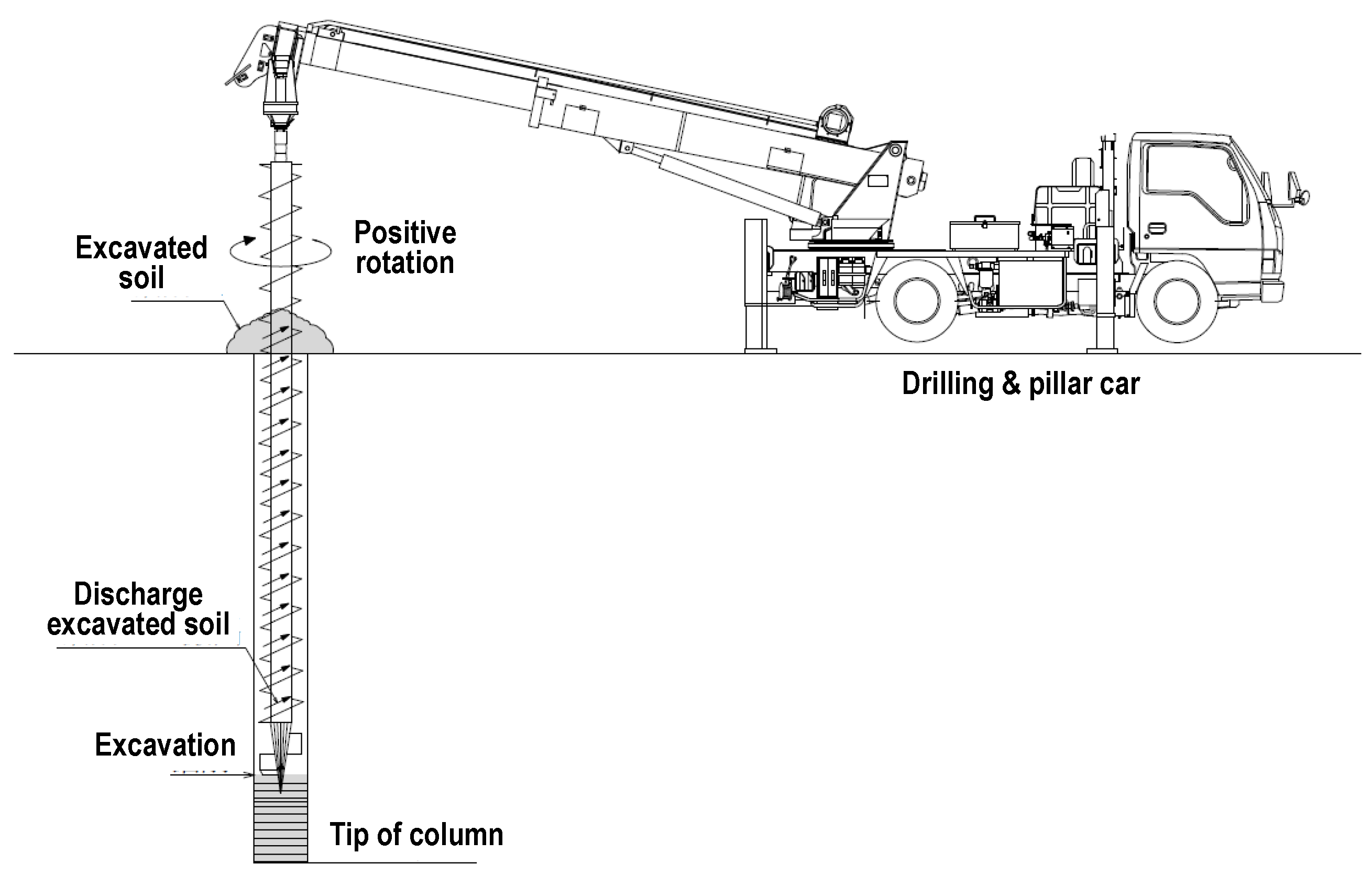 Preprints 141482 g002