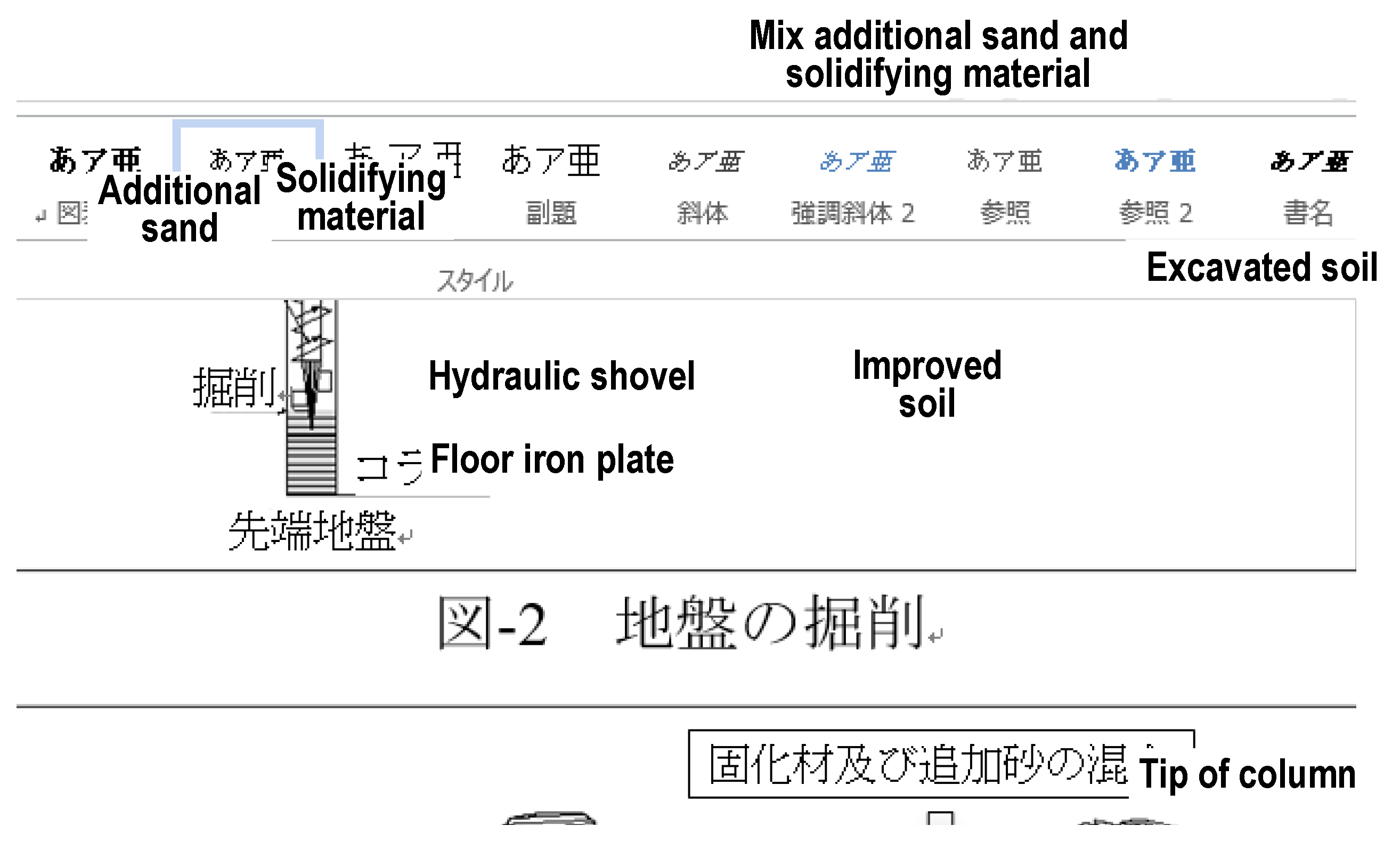 Preprints 141482 g003