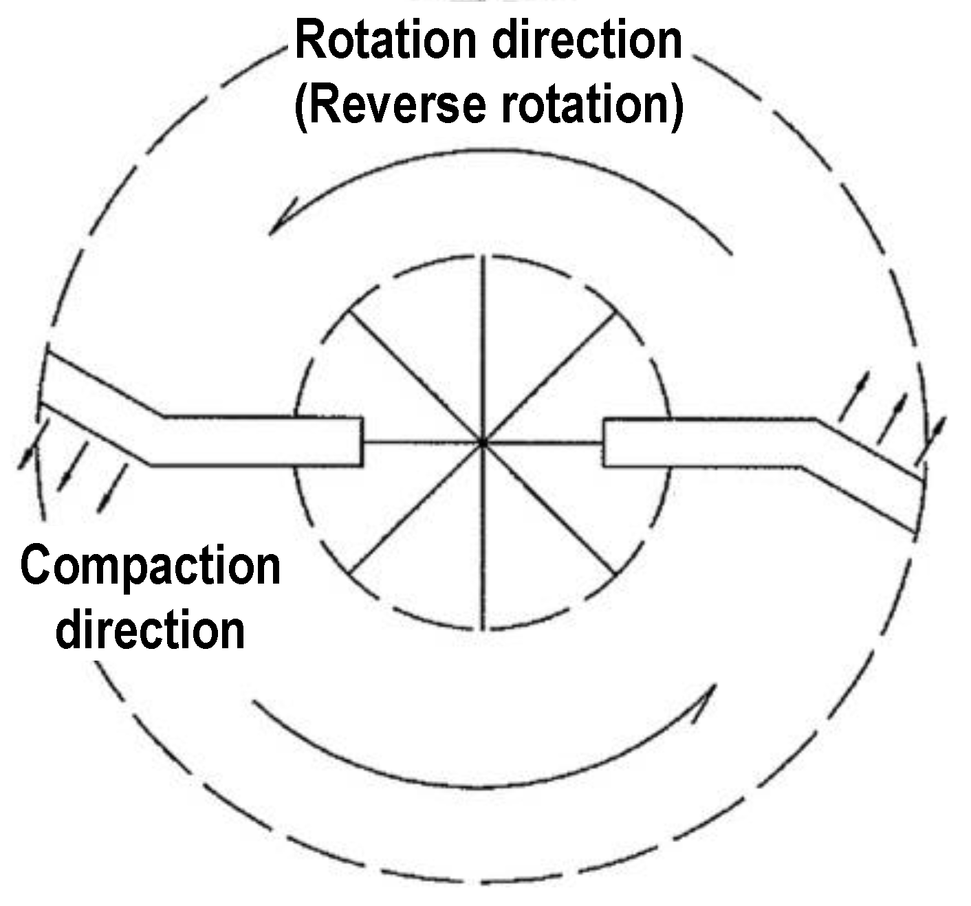Preprints 141482 g005
