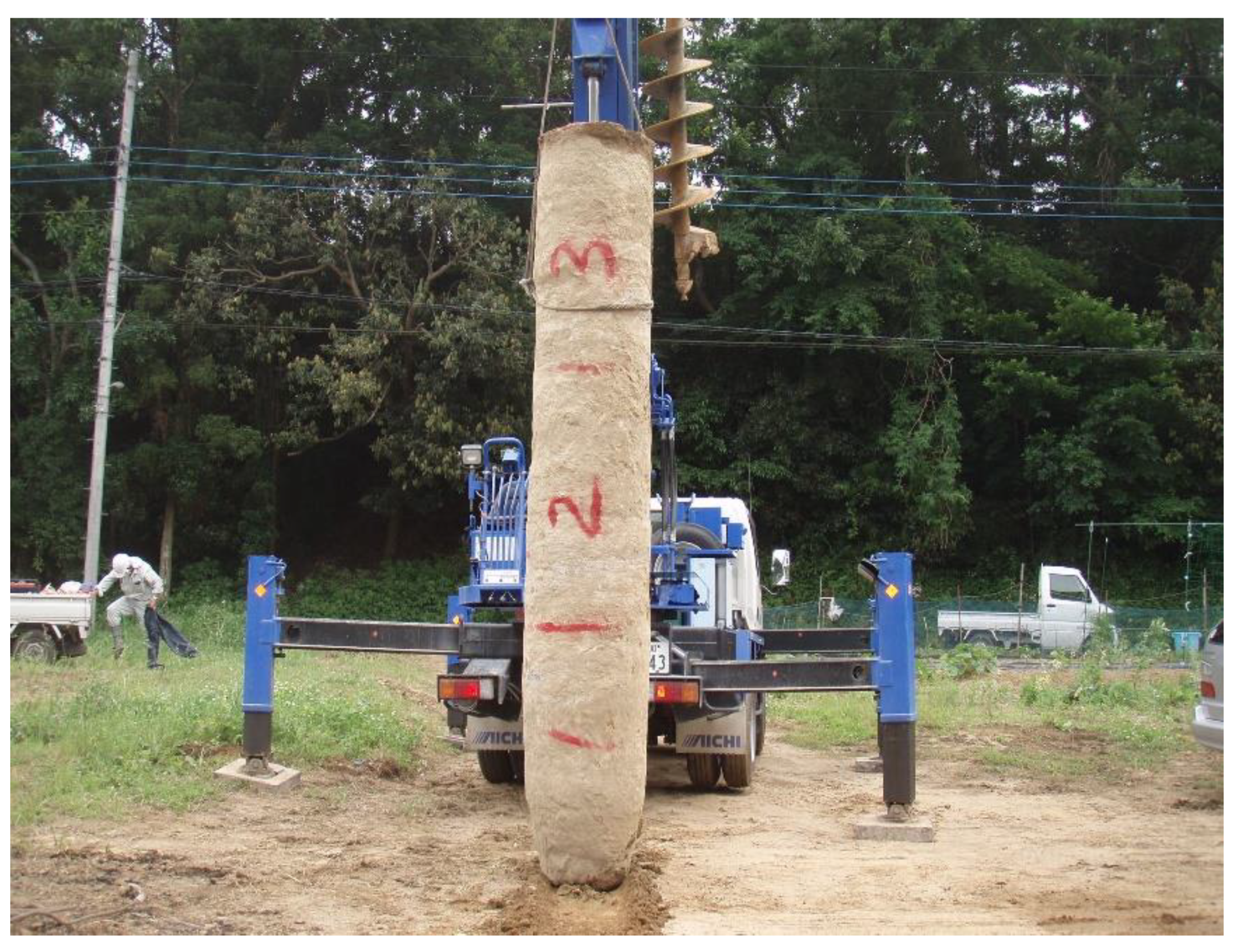 Preprints 141482 g007