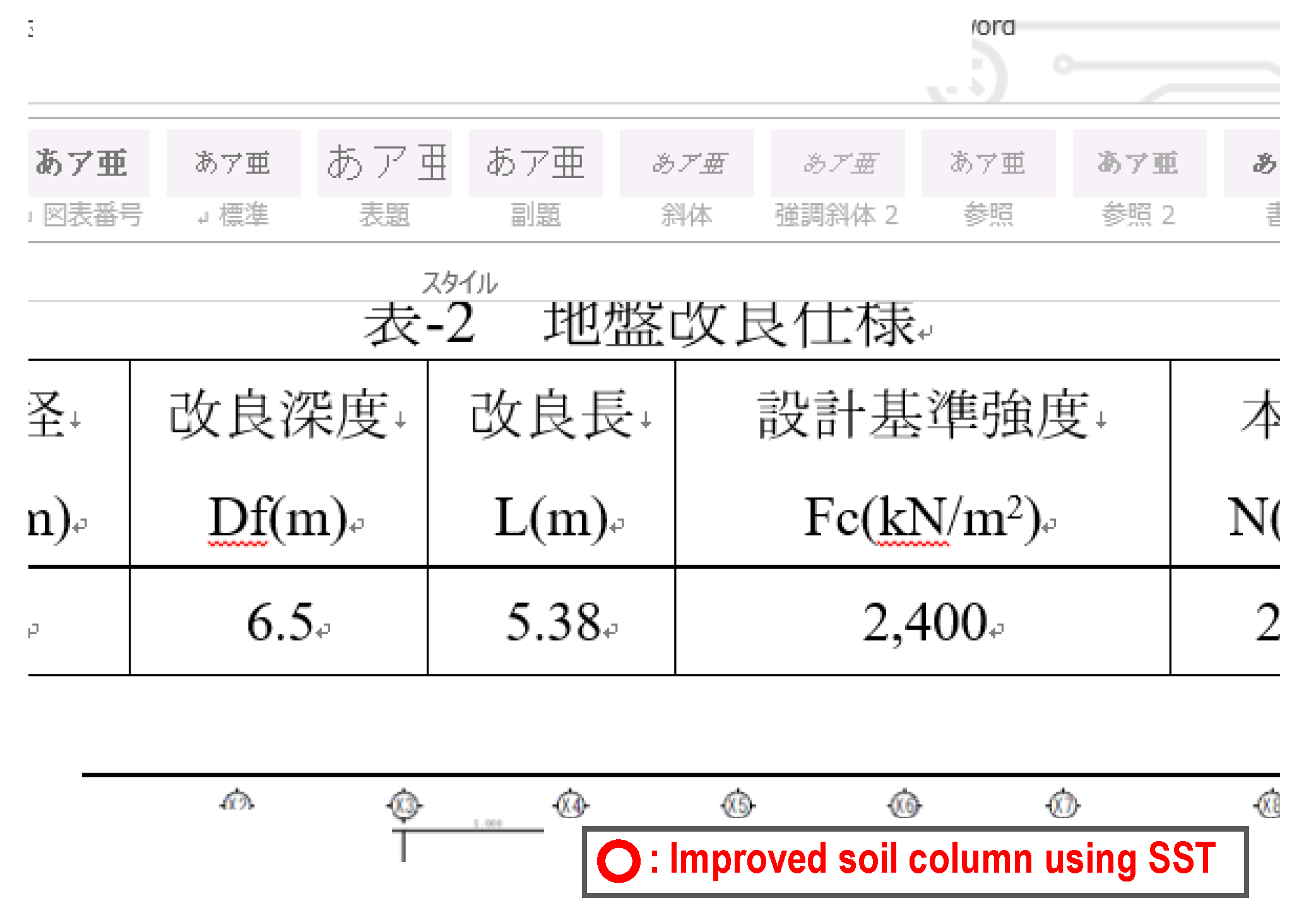 Preprints 141482 g009
