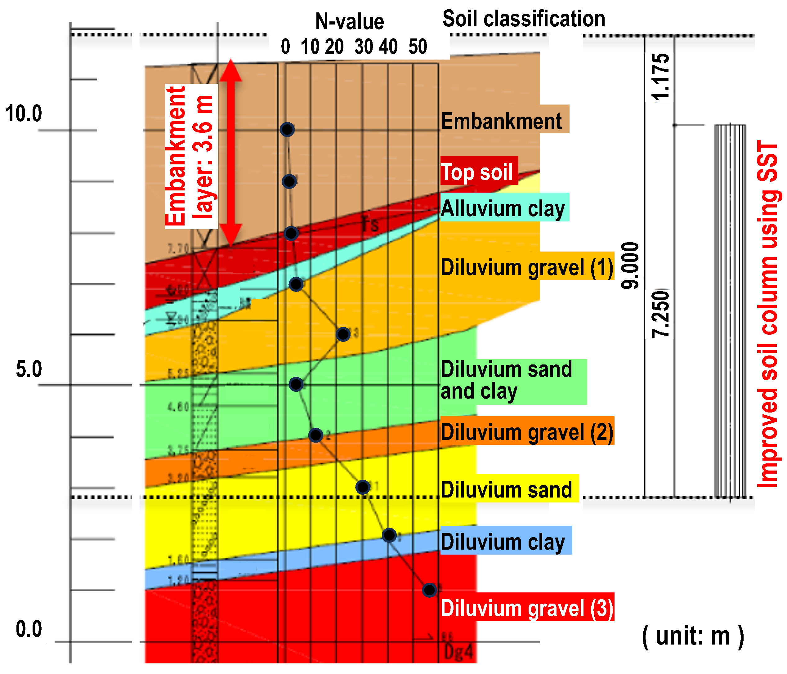 Preprints 141482 g010