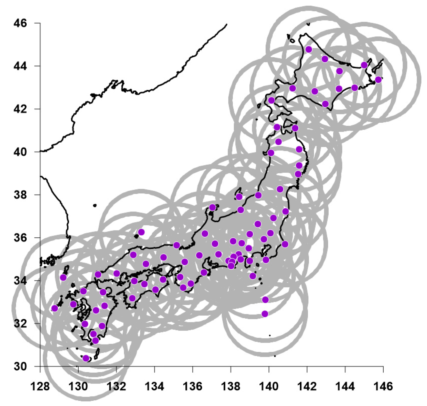Preprints 195445 g001