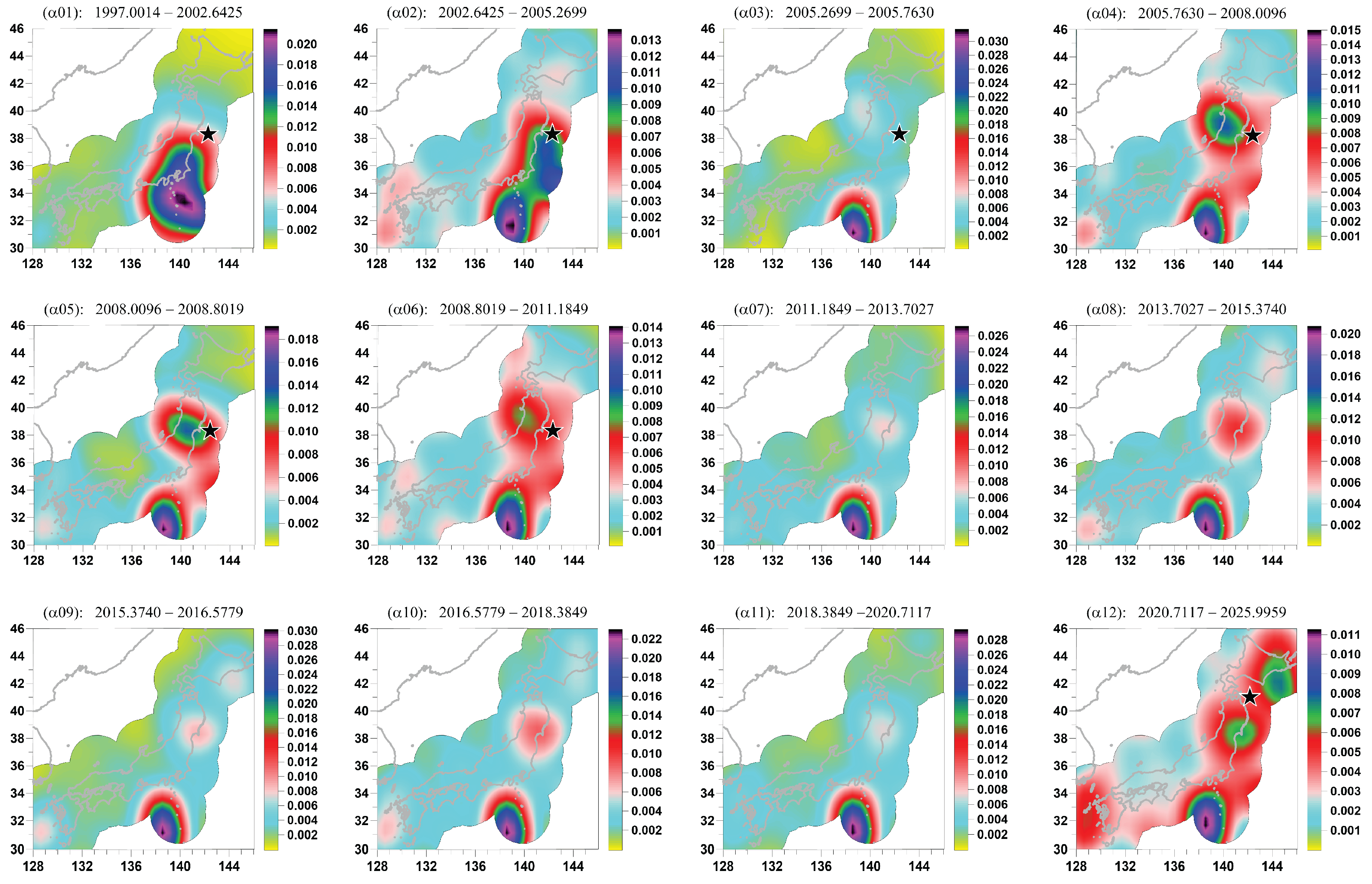 Preprints 195445 g011