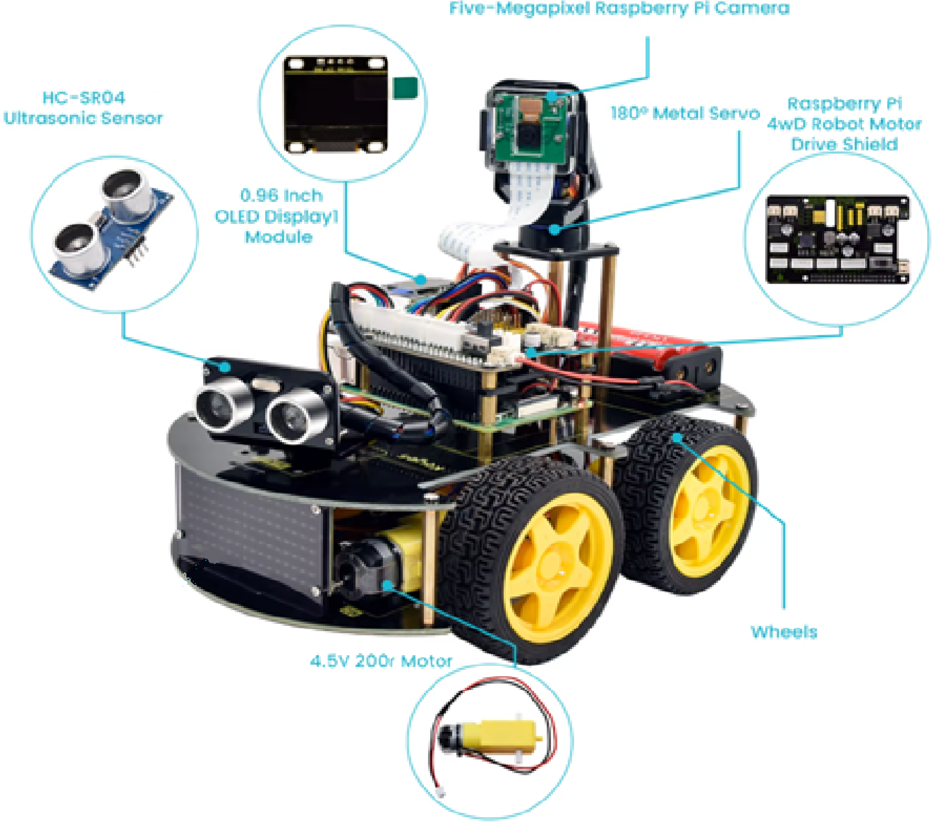 Preprints 184004 g001