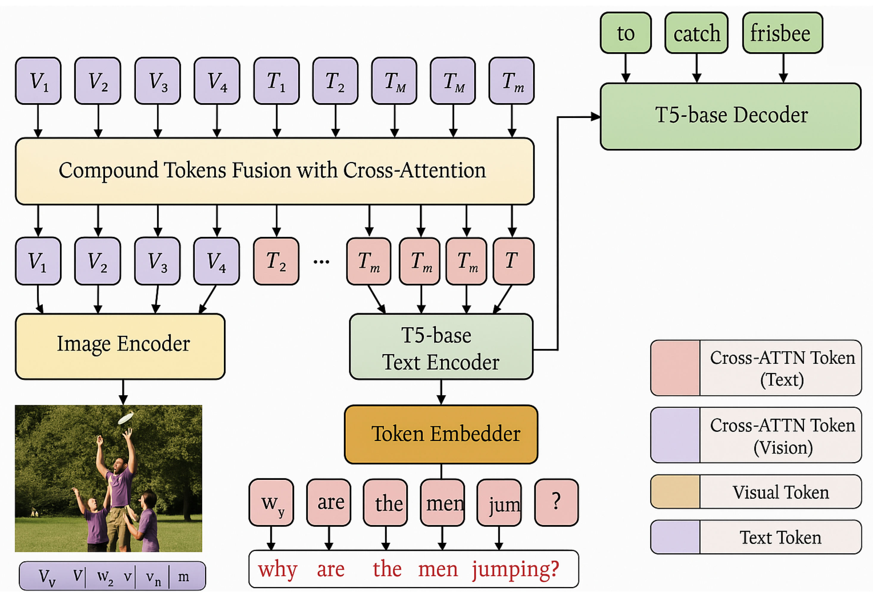 Preprints 154749 g001