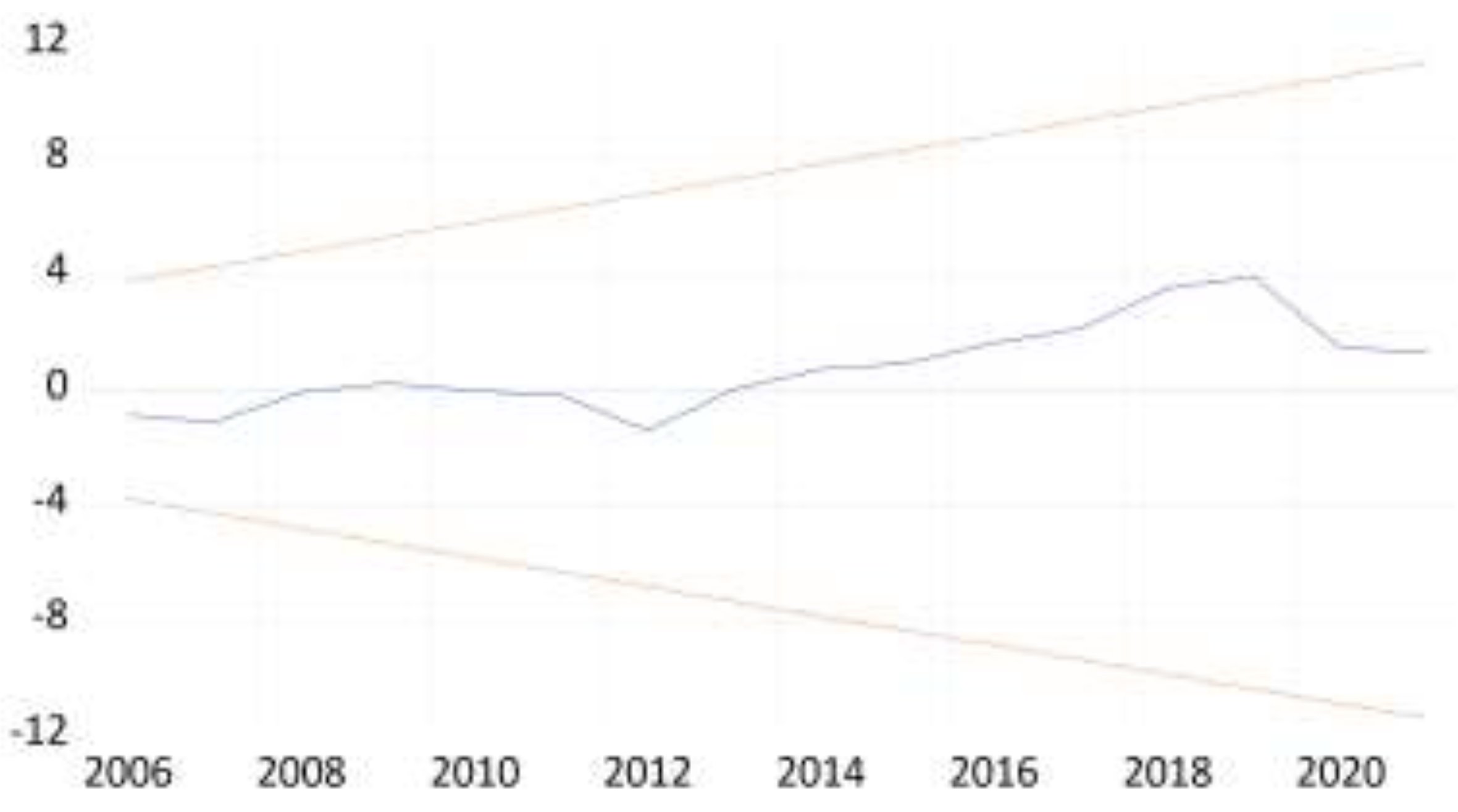 Preprints 202748 g001