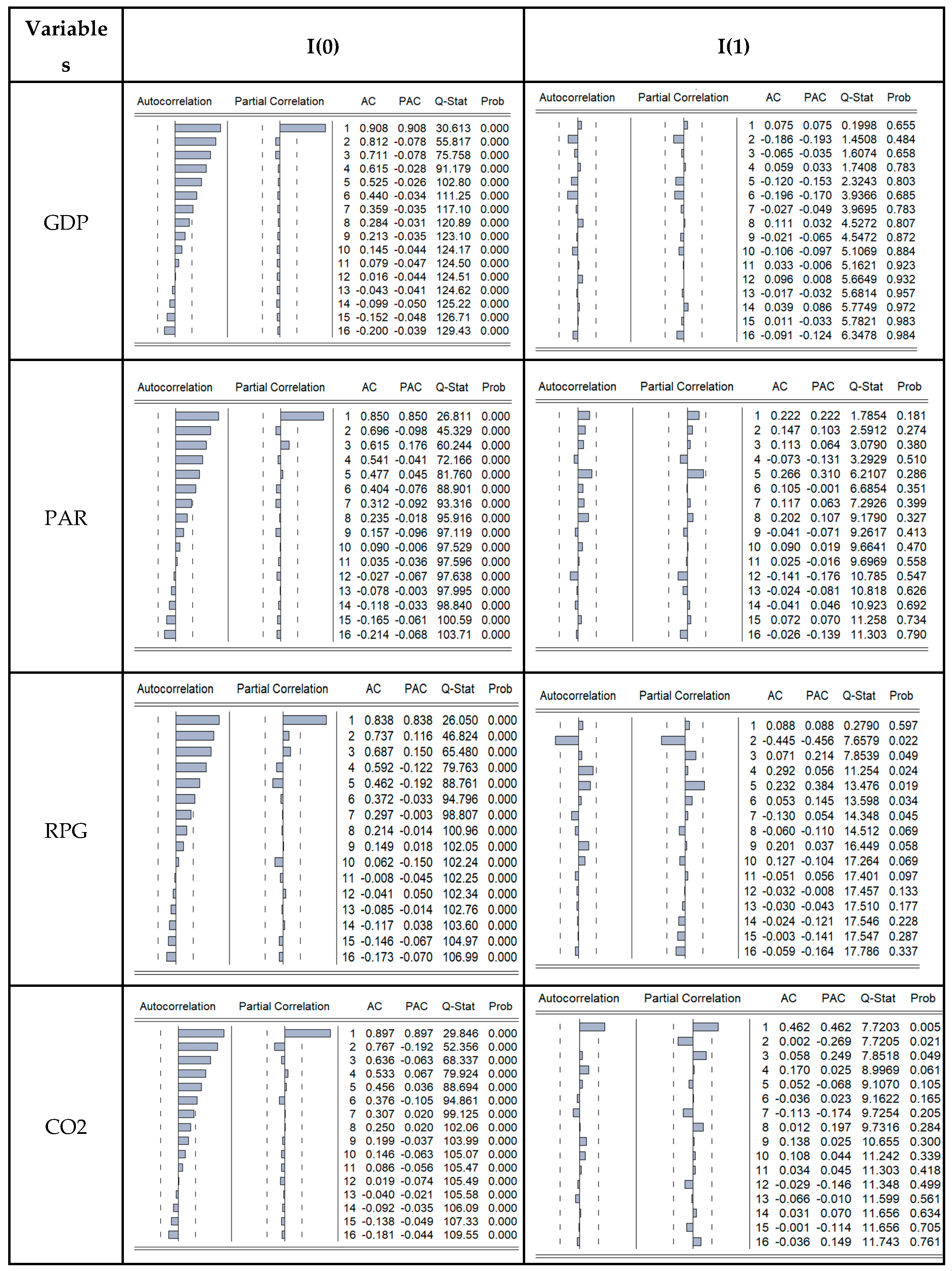 Preprints 202748 i001