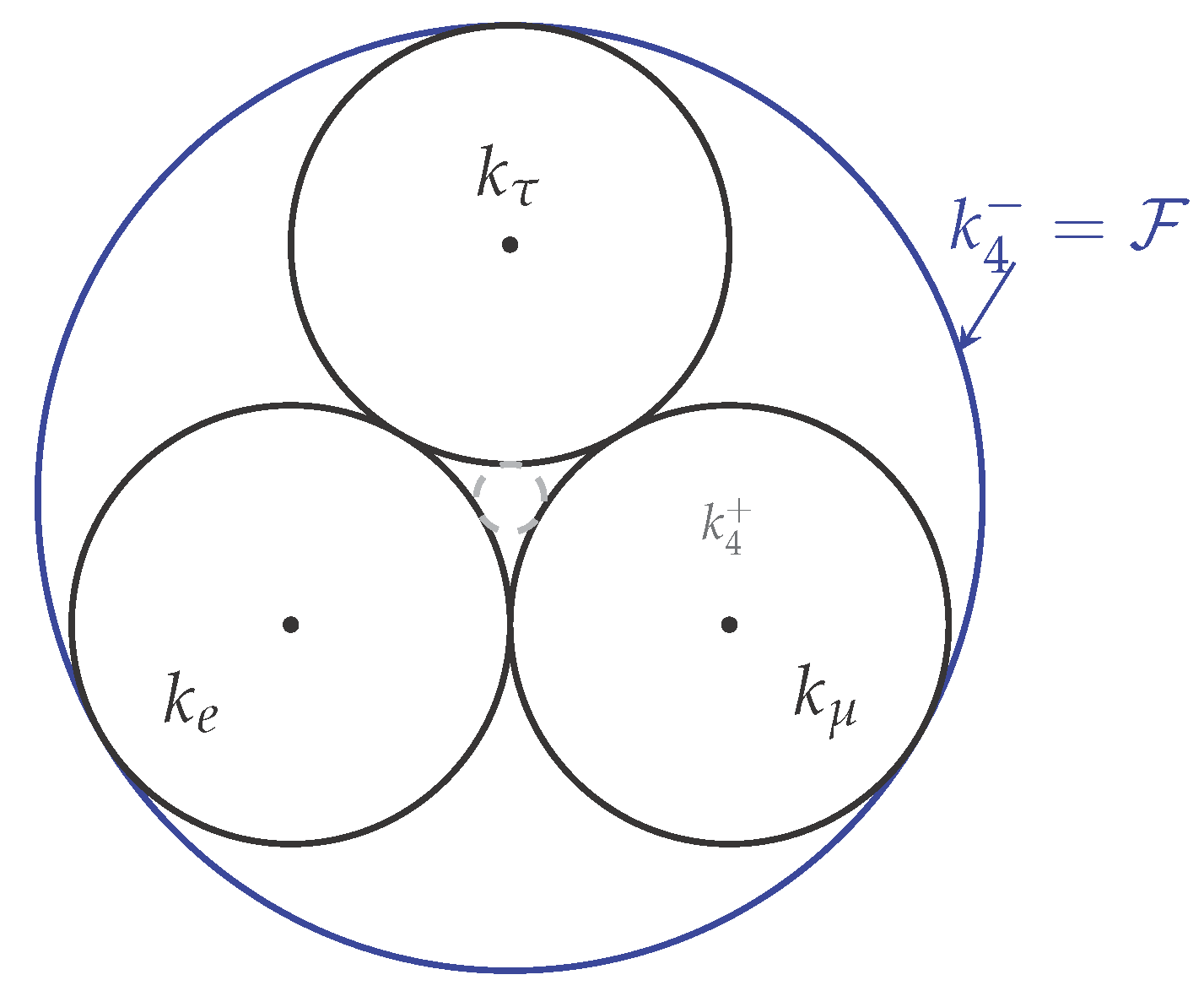 Preprints 209527 g001