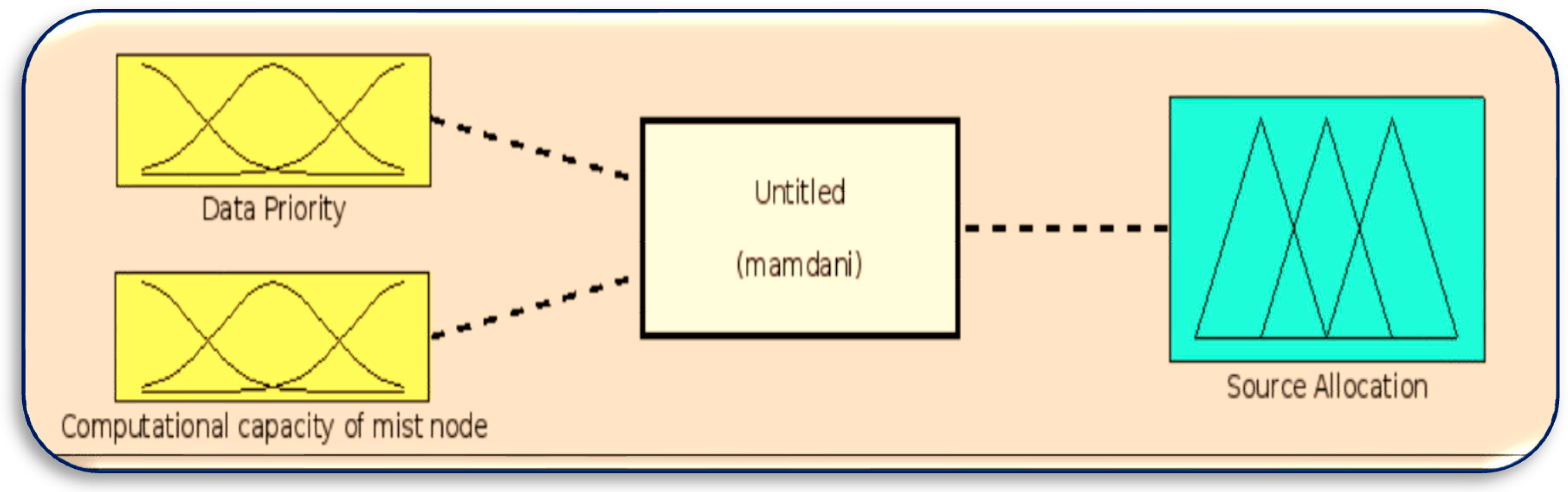 Preprints 81442 g008