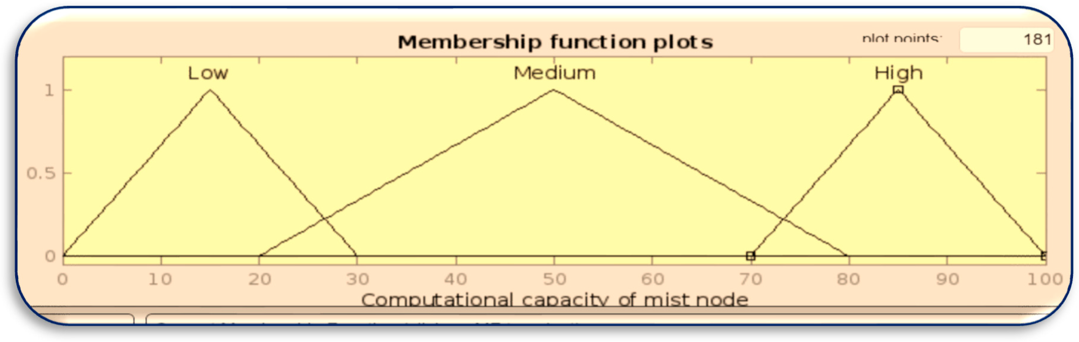 Preprints 81442 g010