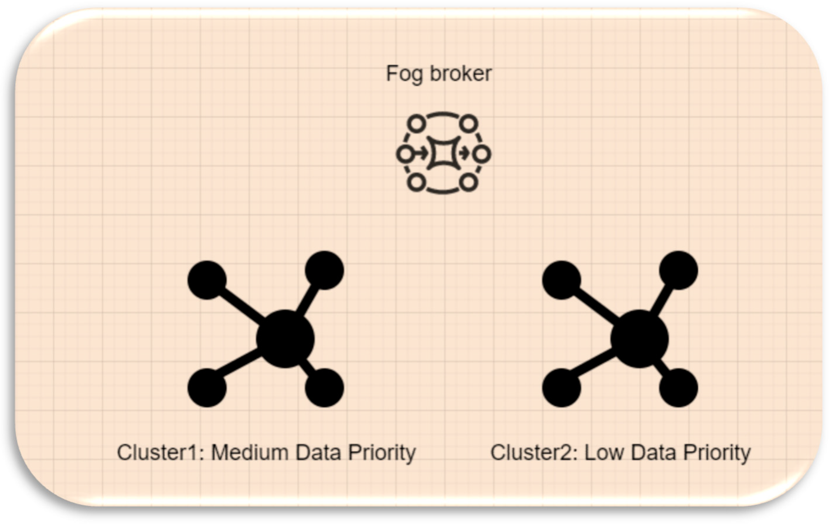 Preprints 81442 g012