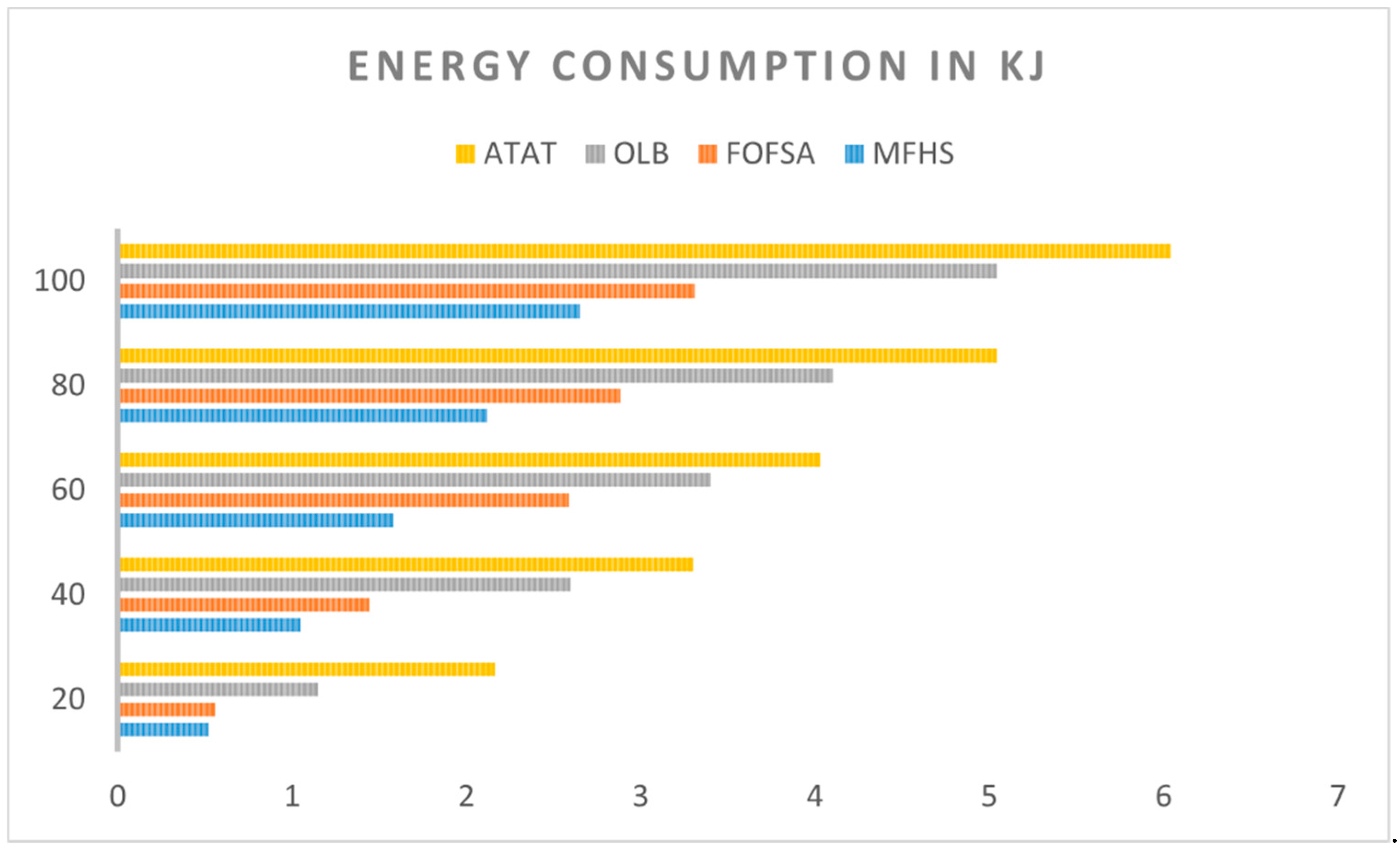 Preprints 81442 g014