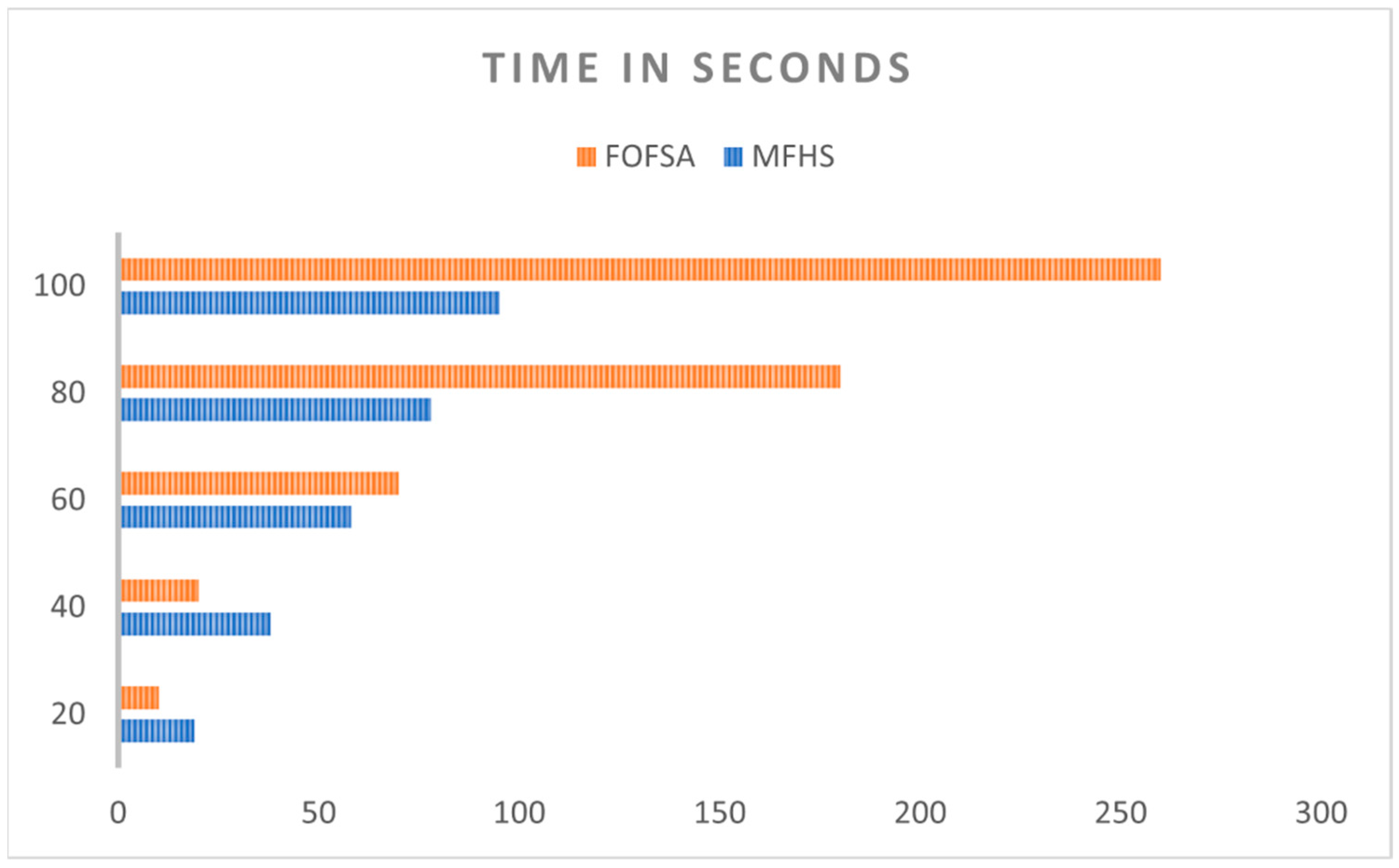 Preprints 81442 g015
