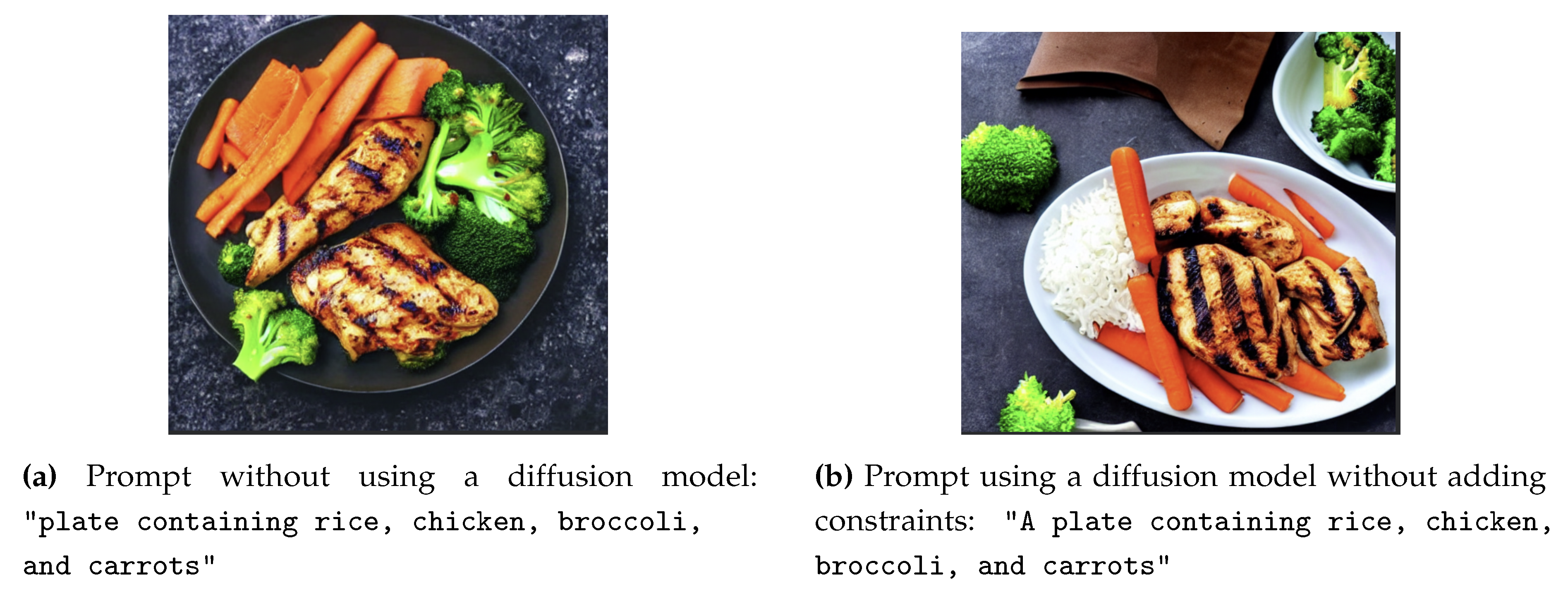 Preprints 228550 g004