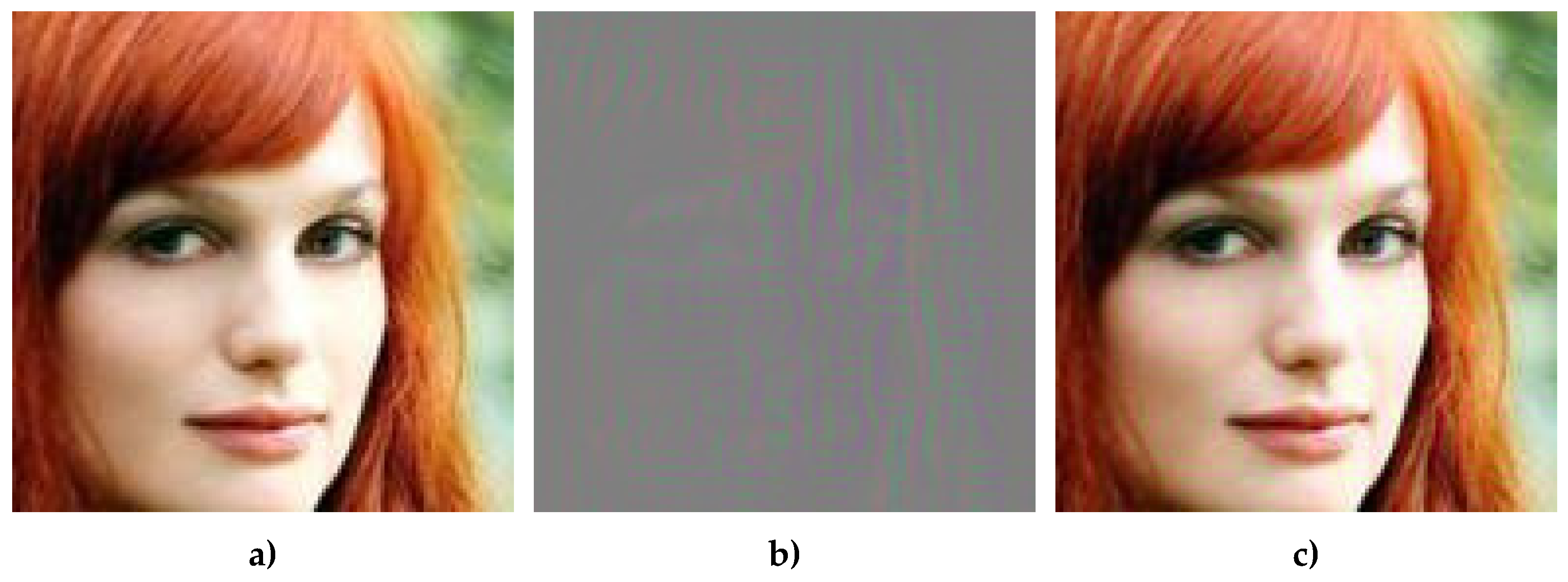 Preprints 174994 g003