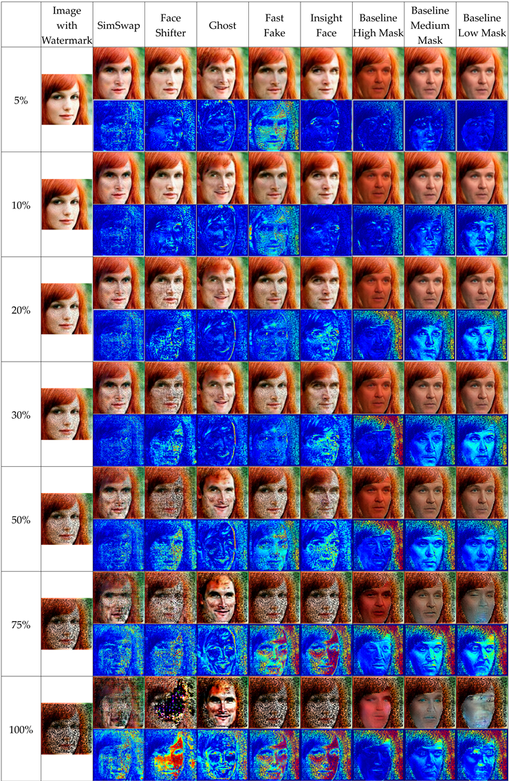 Preprints 174994 i002