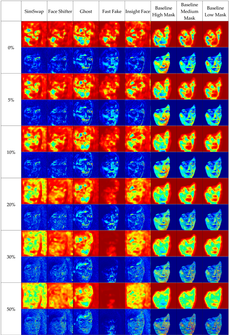 Preprints 174994 i003