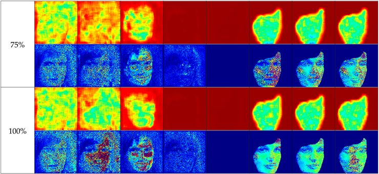 Preprints 174994 i004