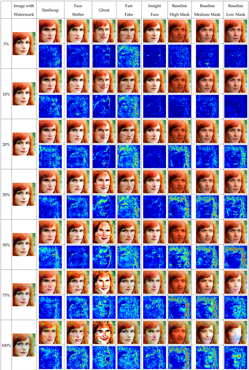 Preprints 174994 i005