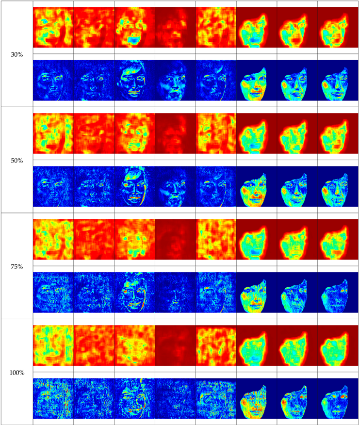 Preprints 174994 i007