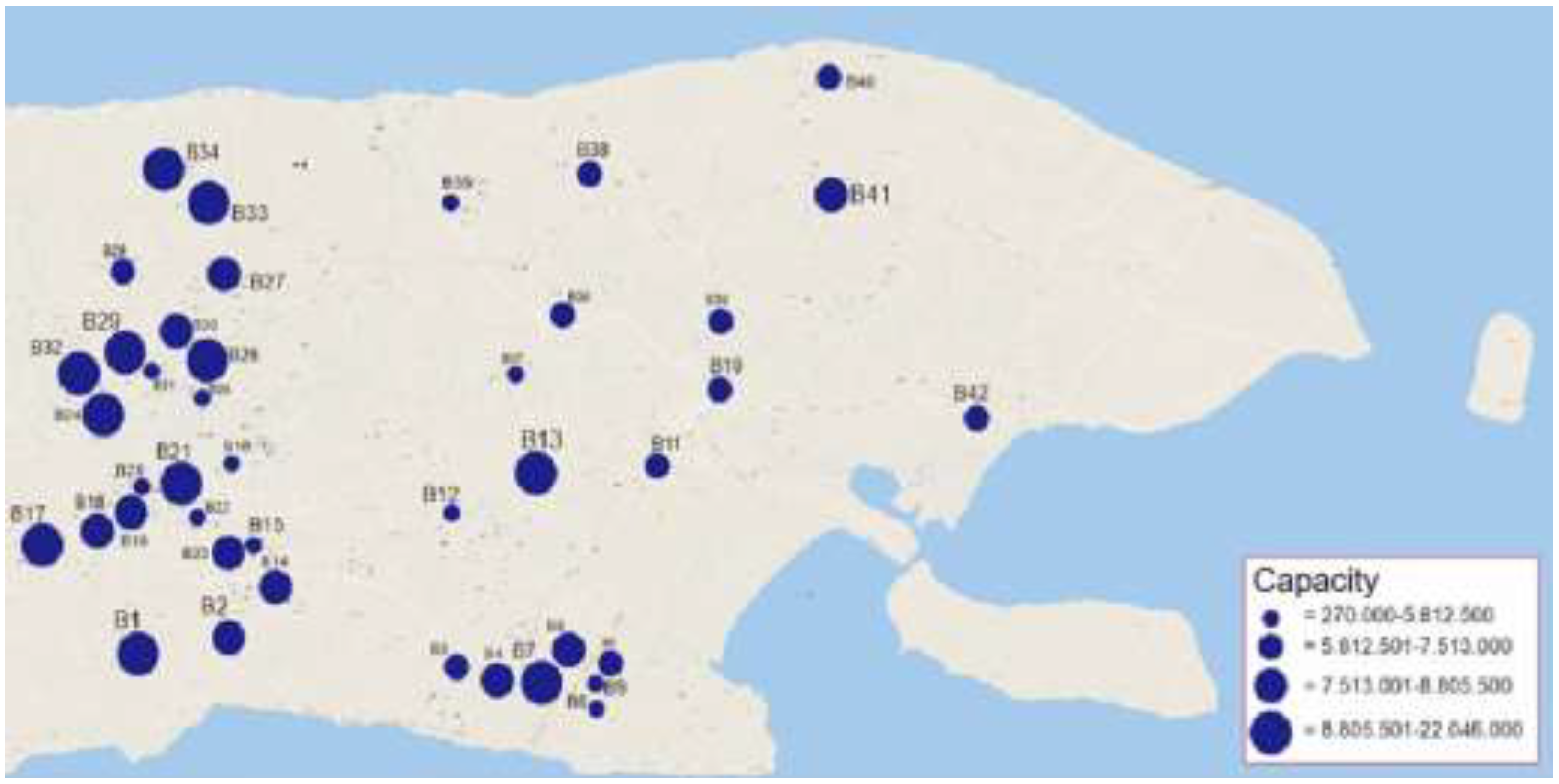 Preprints 201011 g002