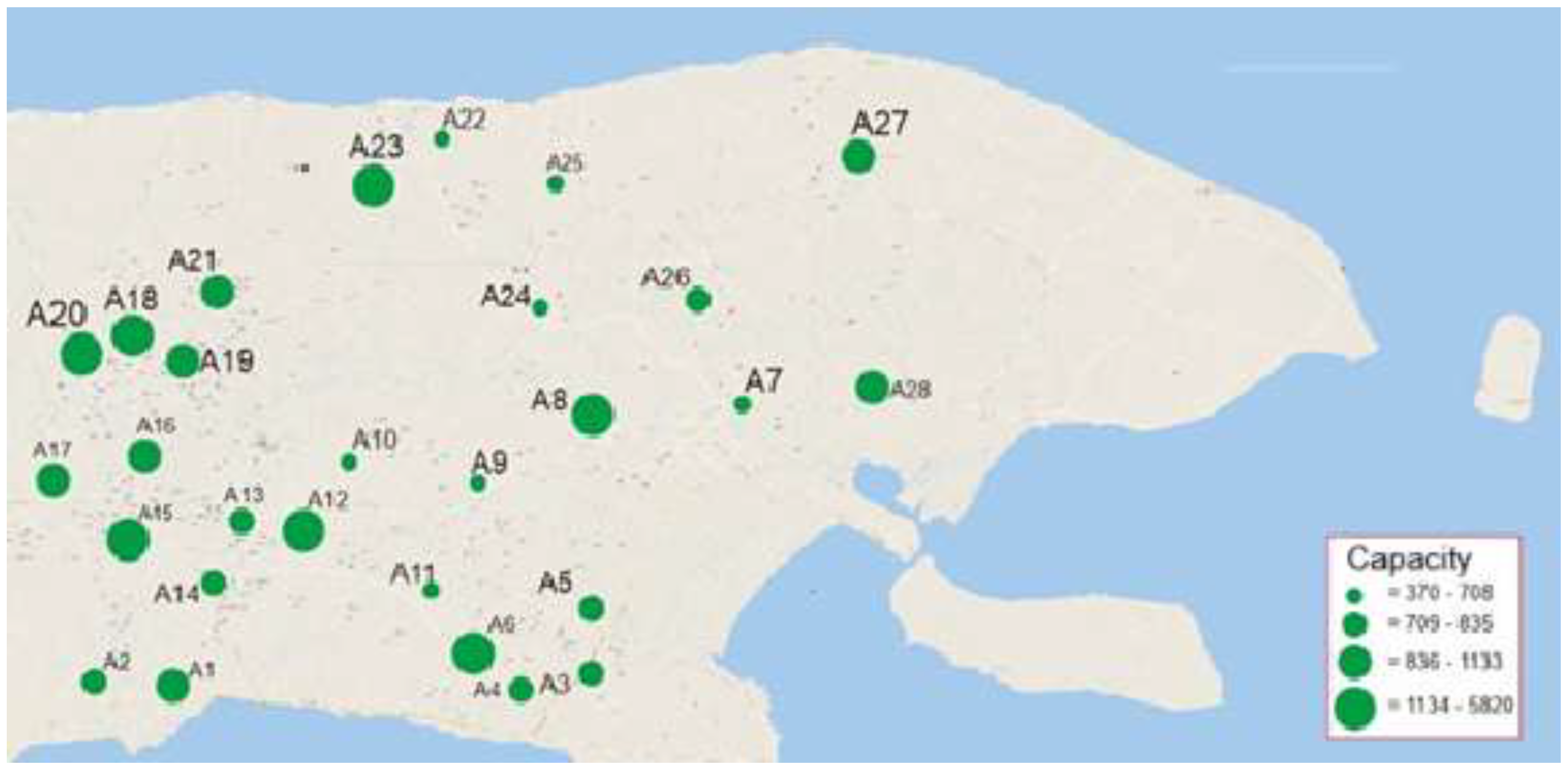 Preprints 201011 g003