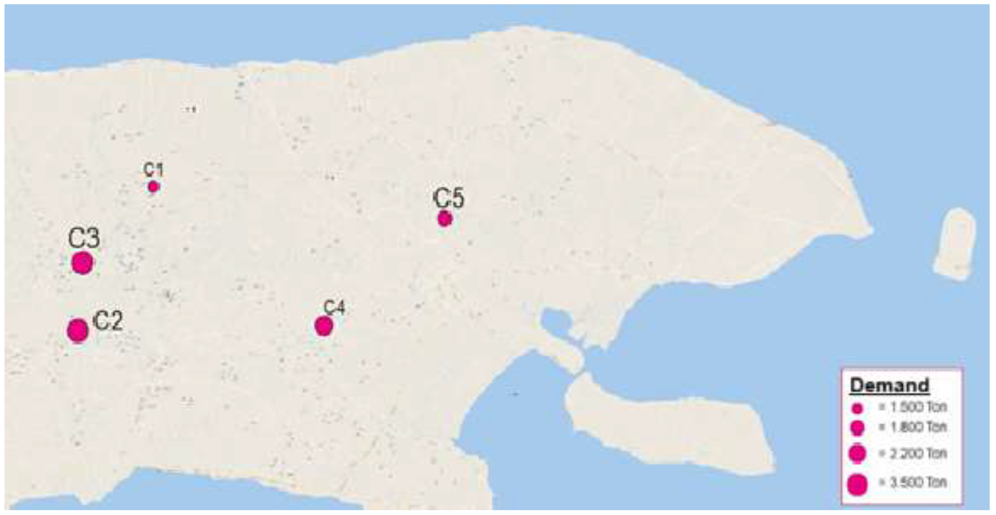 Preprints 201011 g004