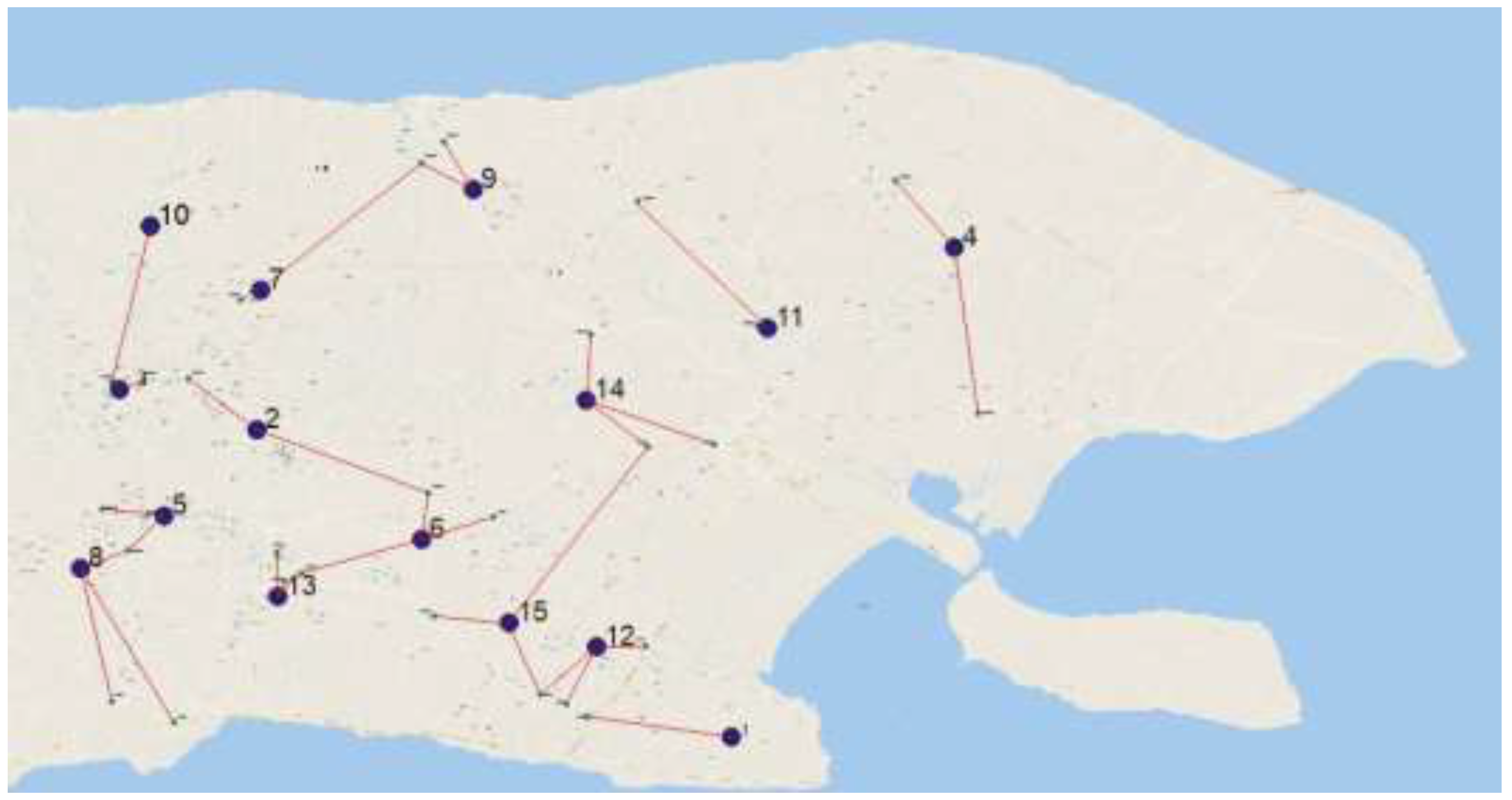 Preprints 201011 g006