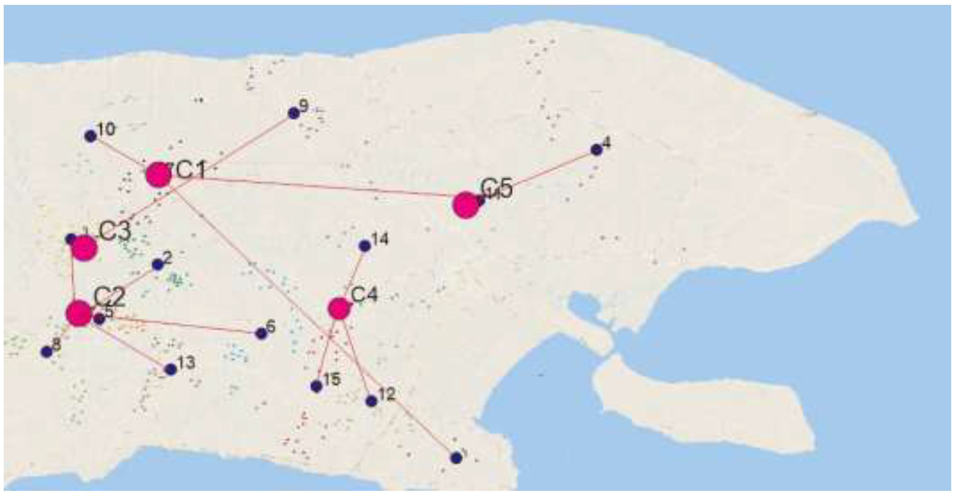Preprints 201011 g007