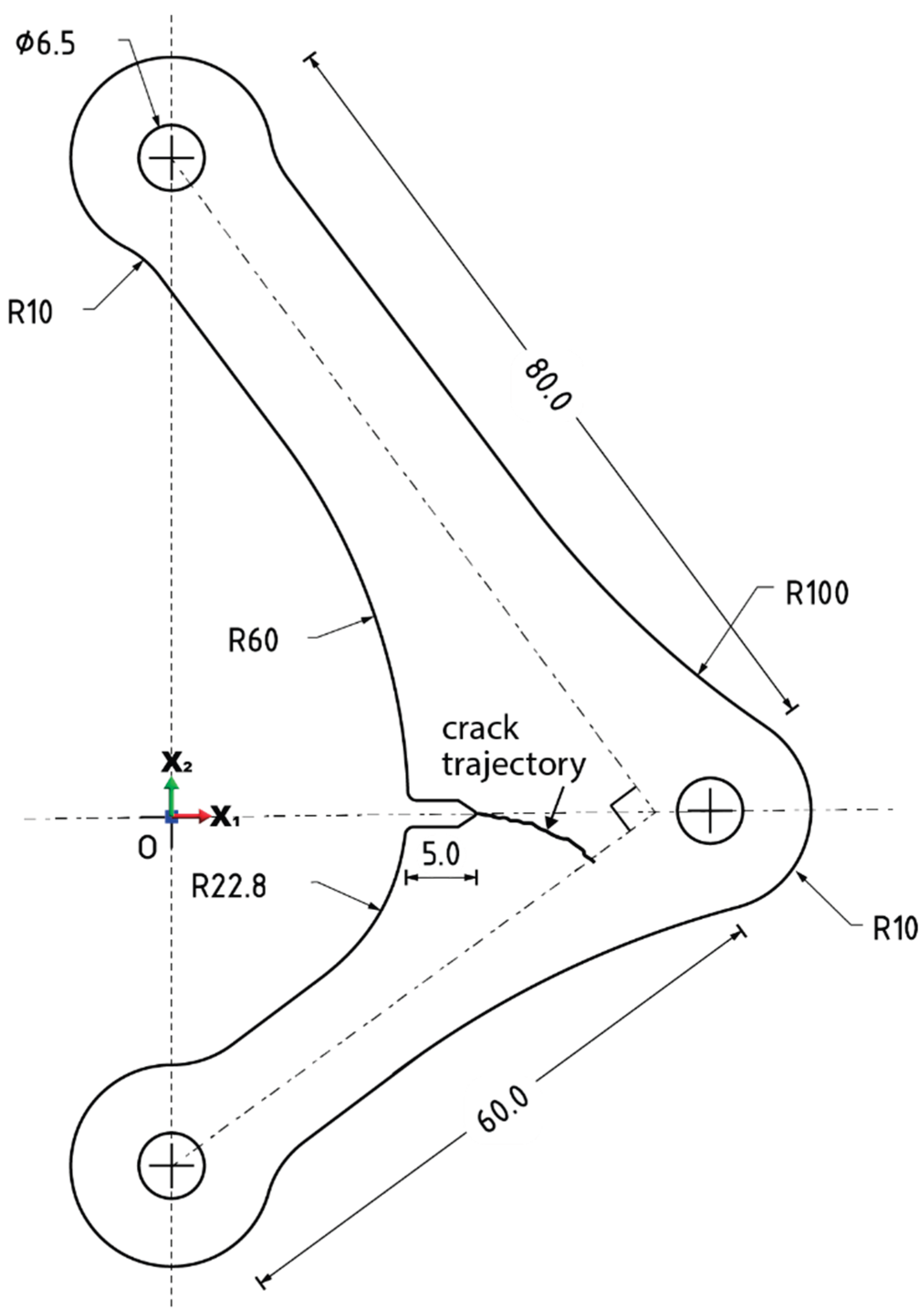 Preprints 196421 g002