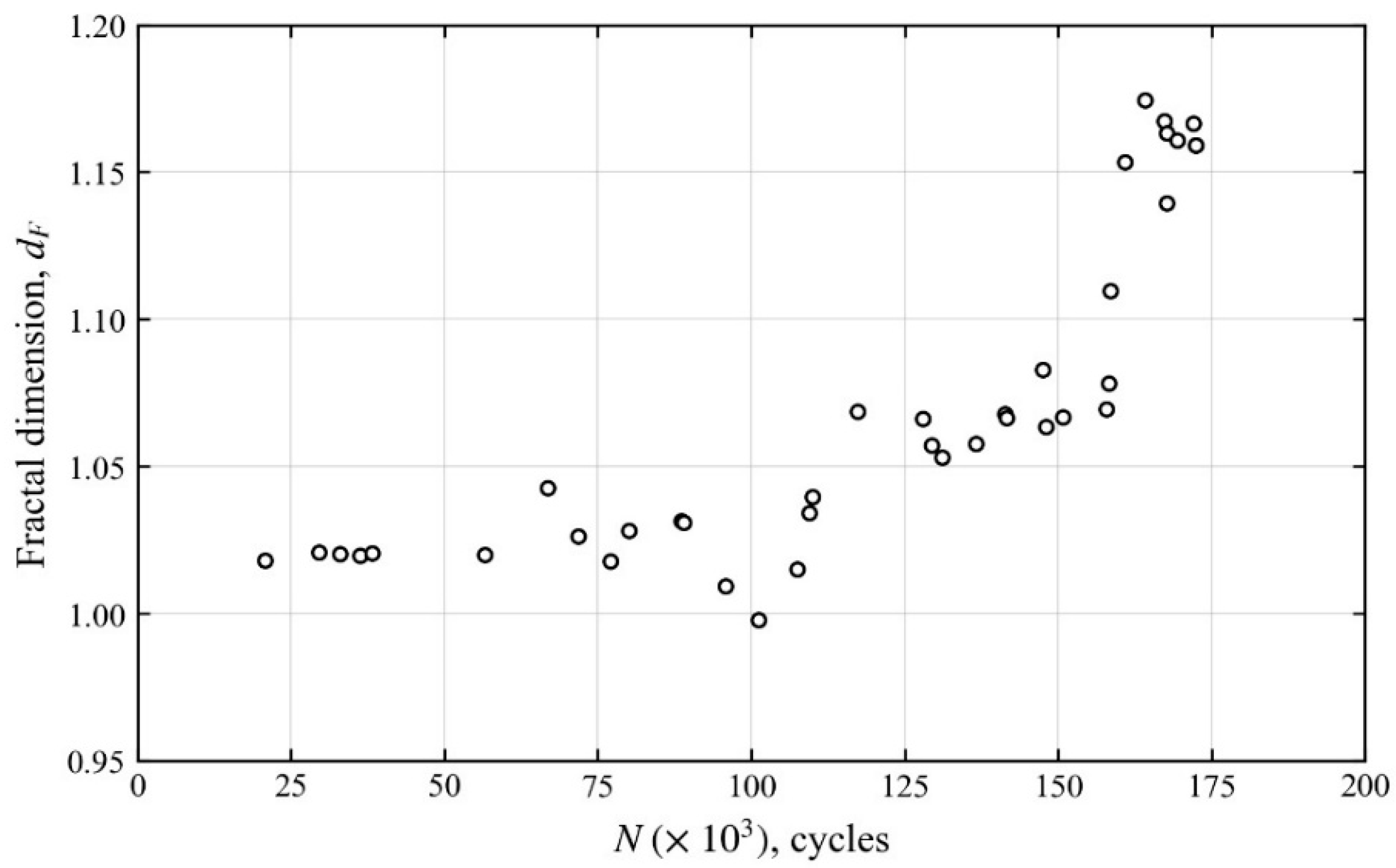 Preprints 196421 g012