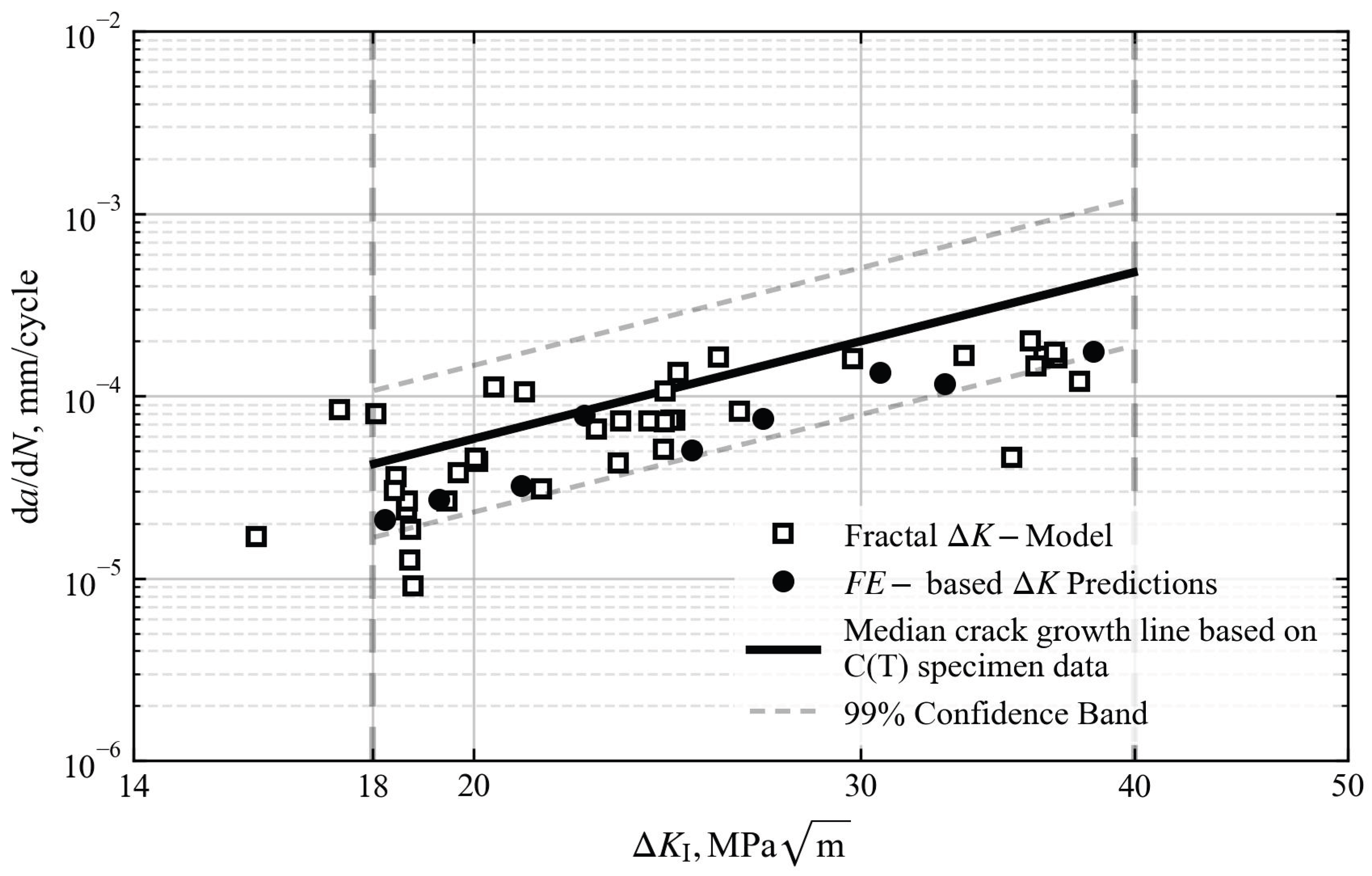 Preprints 196421 g014