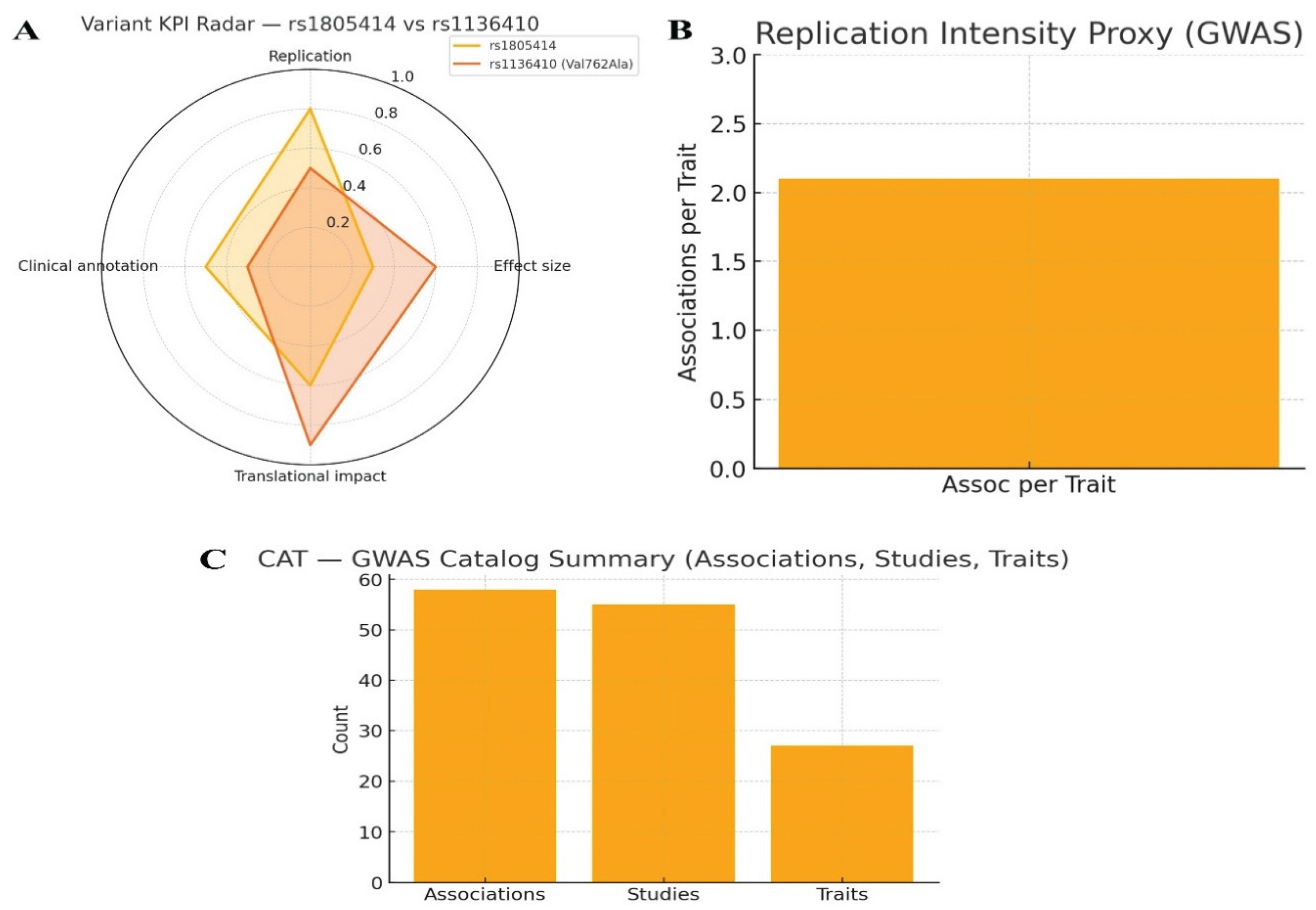 Preprints 180116 g006