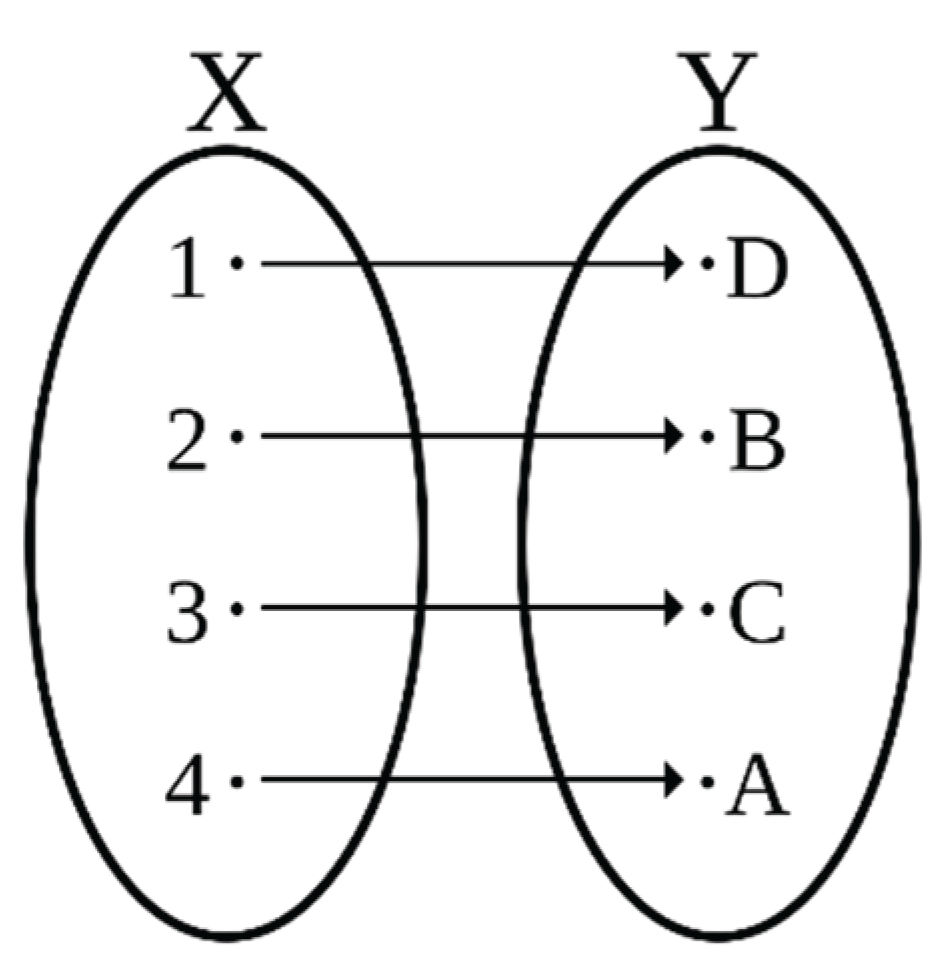 Preprints 166286 g005