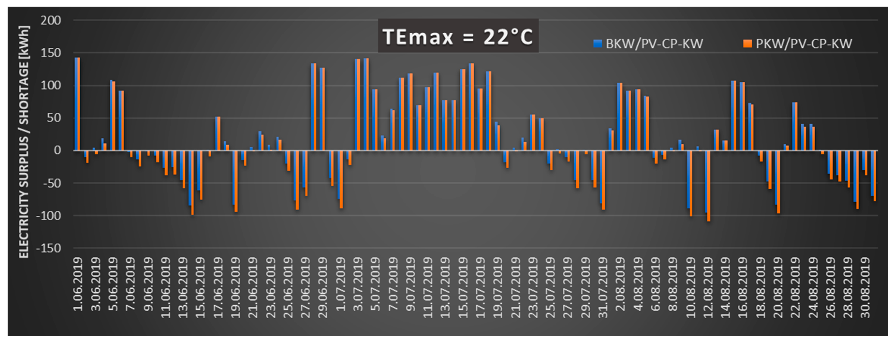 Preprints 180222 g006